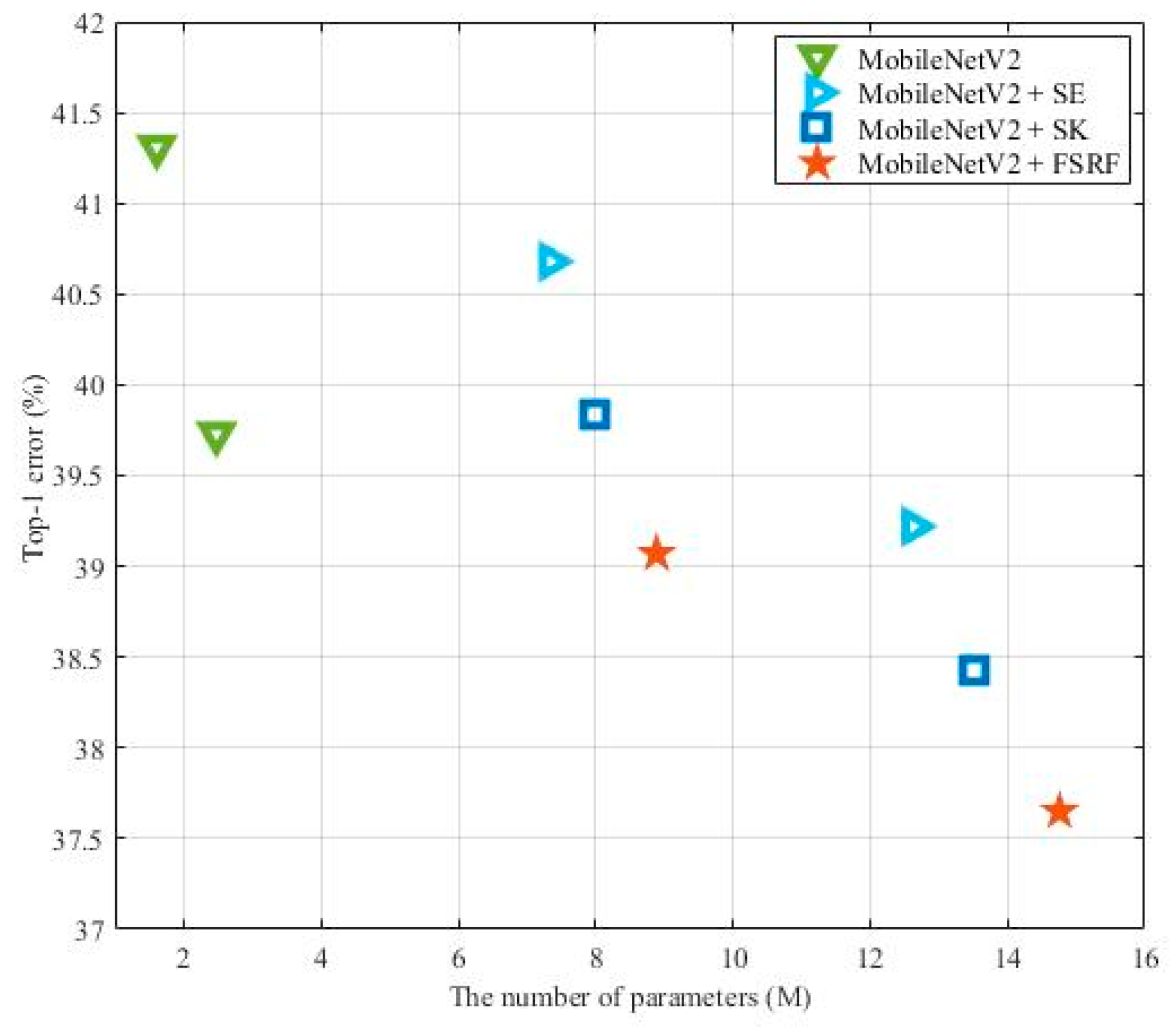Applsci 09 03954 g007 Applsci 09 03954 g007