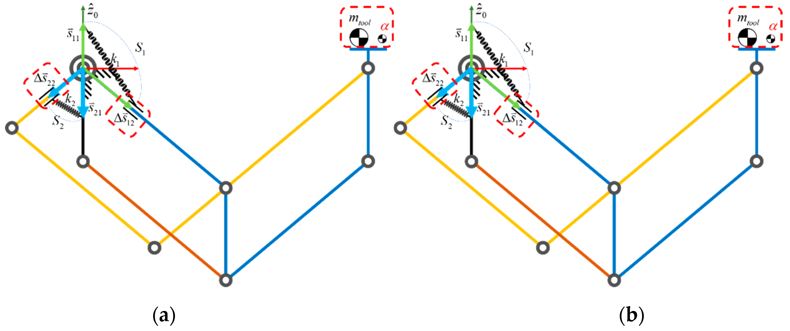 Applsci 09 03955 g004