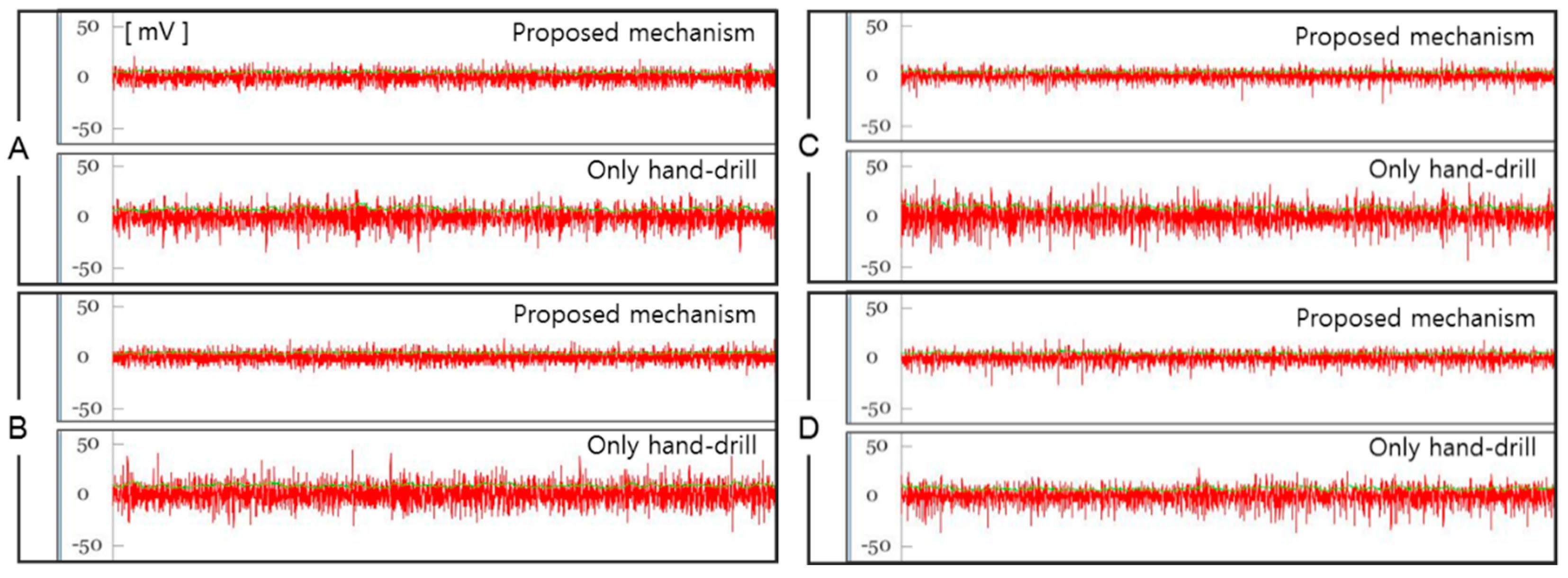 Applsci 09 03955 g011