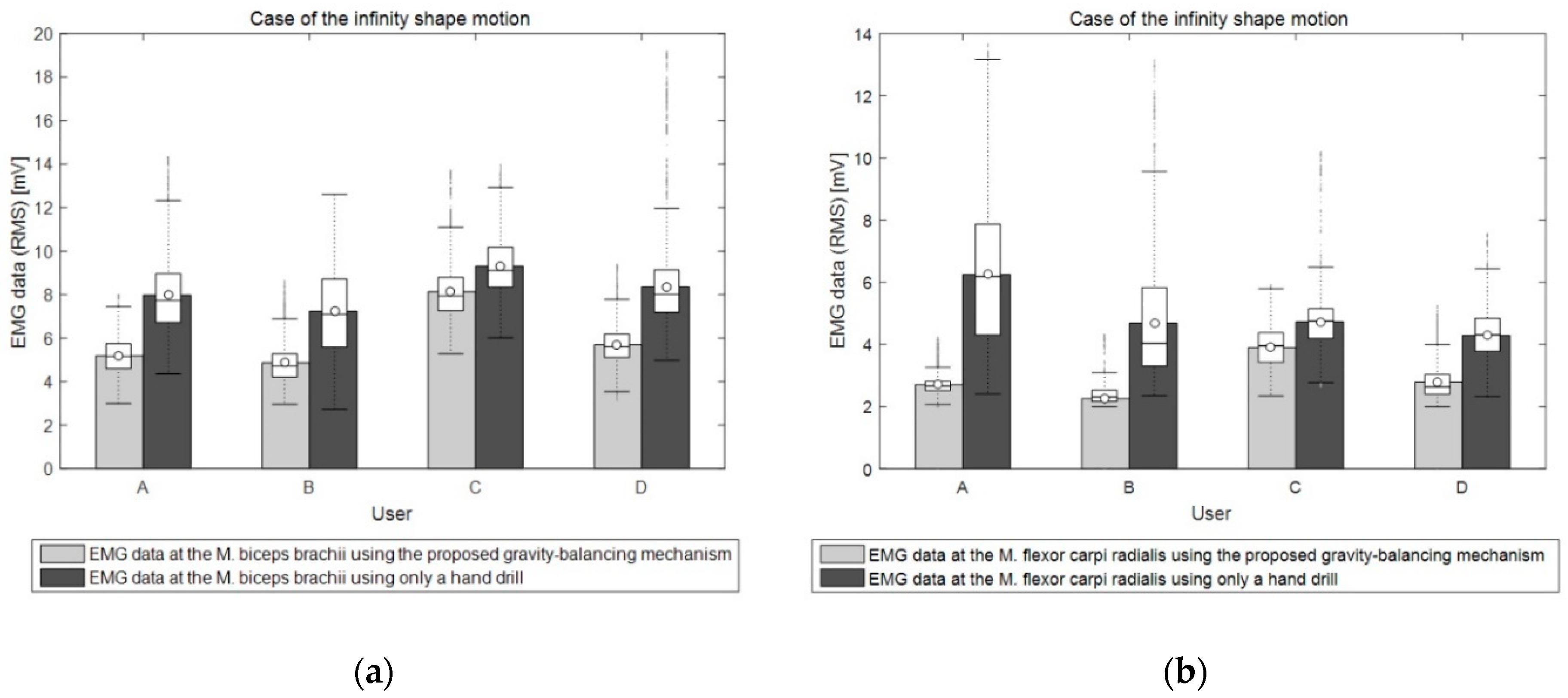 Applsci 09 03955 g015