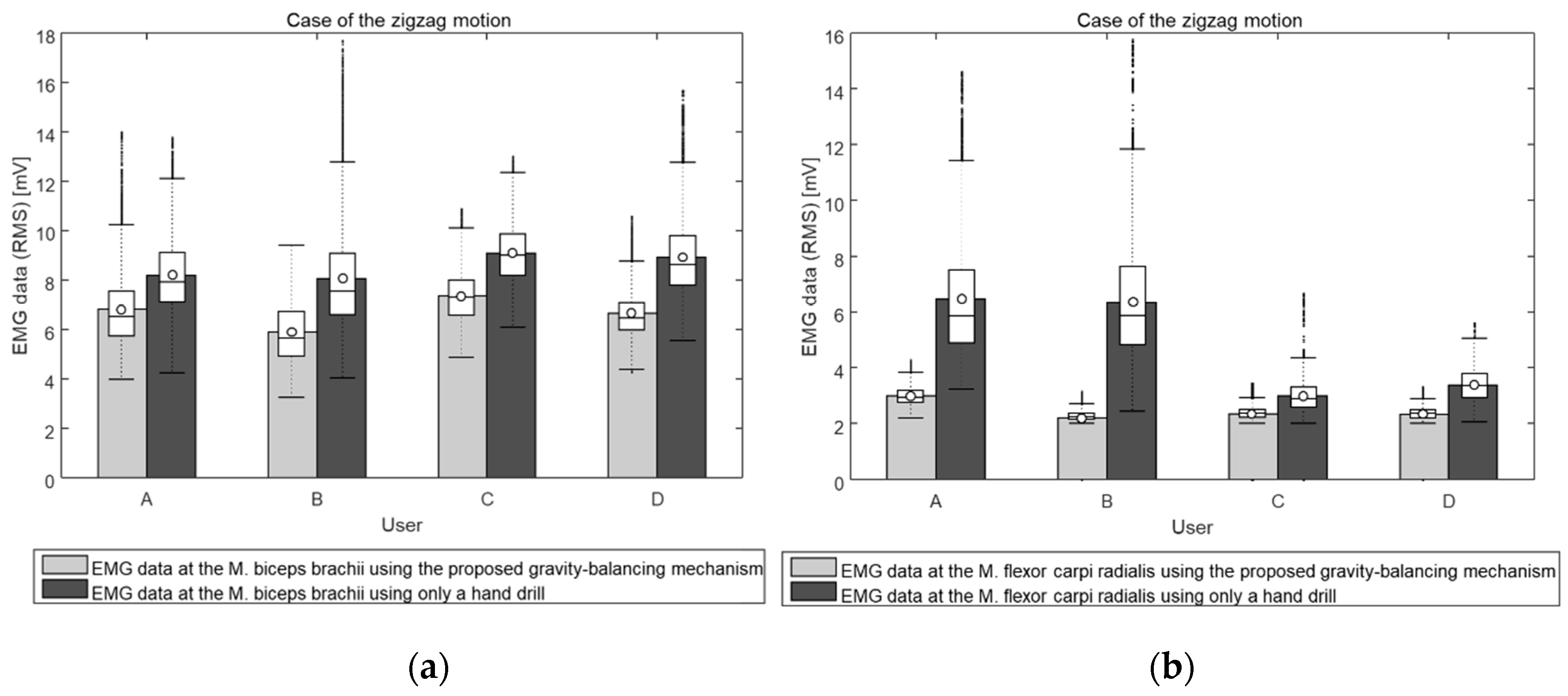 Applsci 09 03955 g016