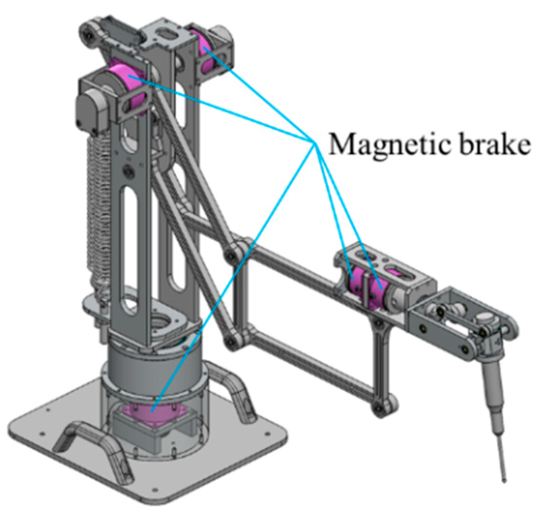 Applsci 09 03955 g017