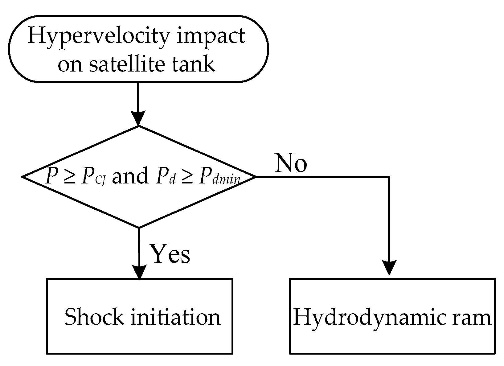 Applsci 09 03957 g001