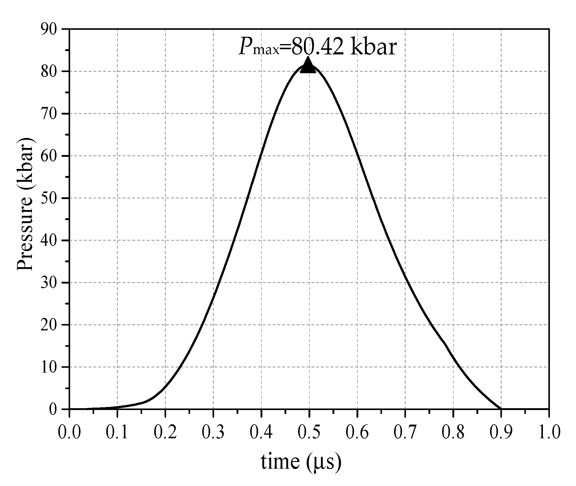 Applsci 09 03957 g007