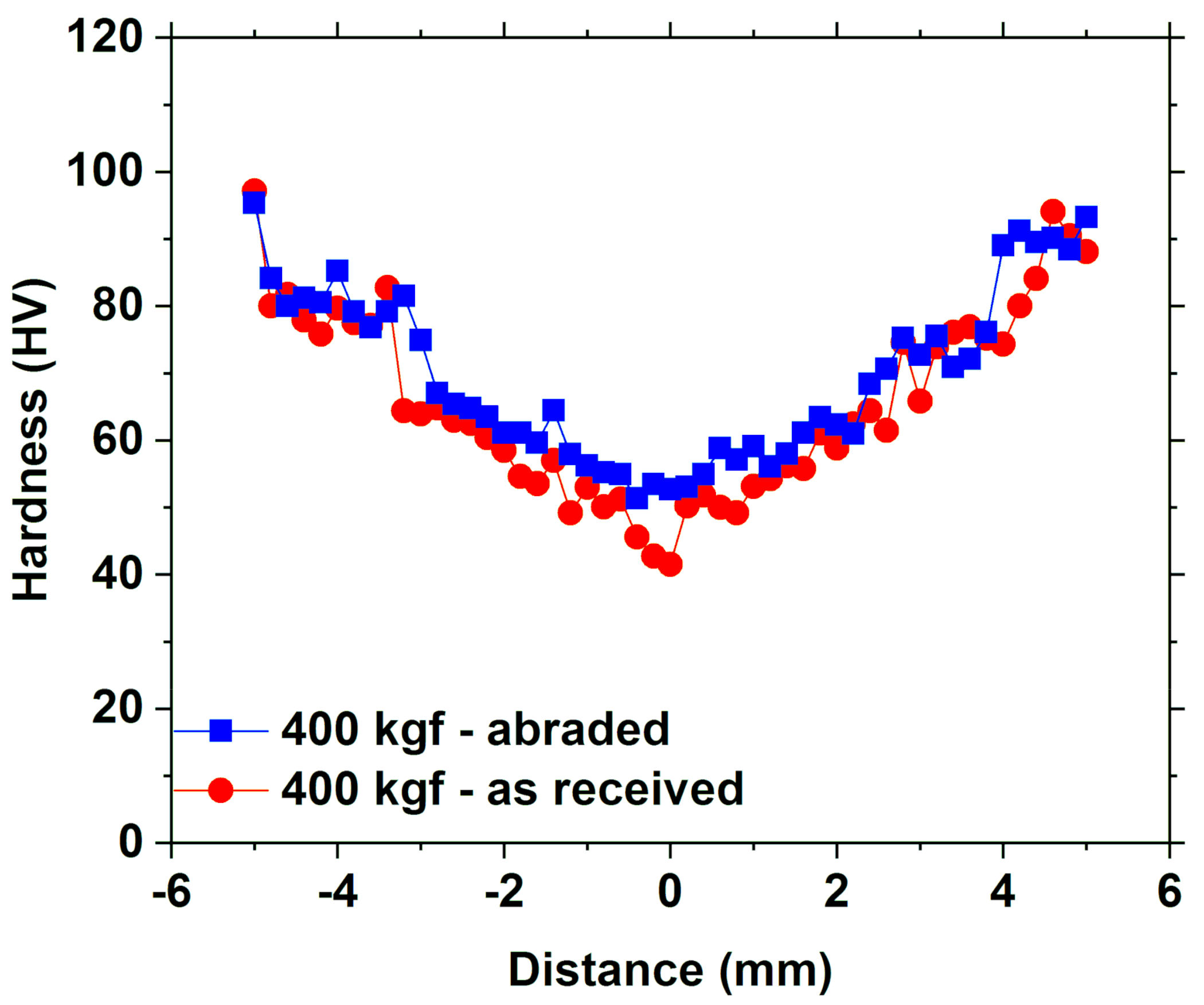 Applsci 09 03958 g002 Applsci 09 03958 g002
