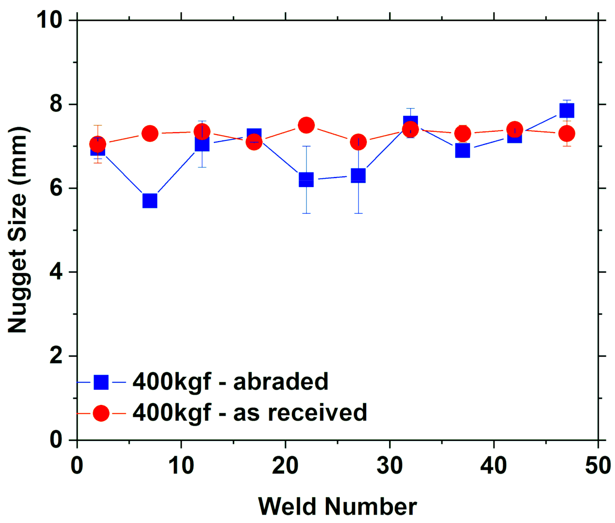 Applsci 09 03958 g007 Applsci 09 03958 g007