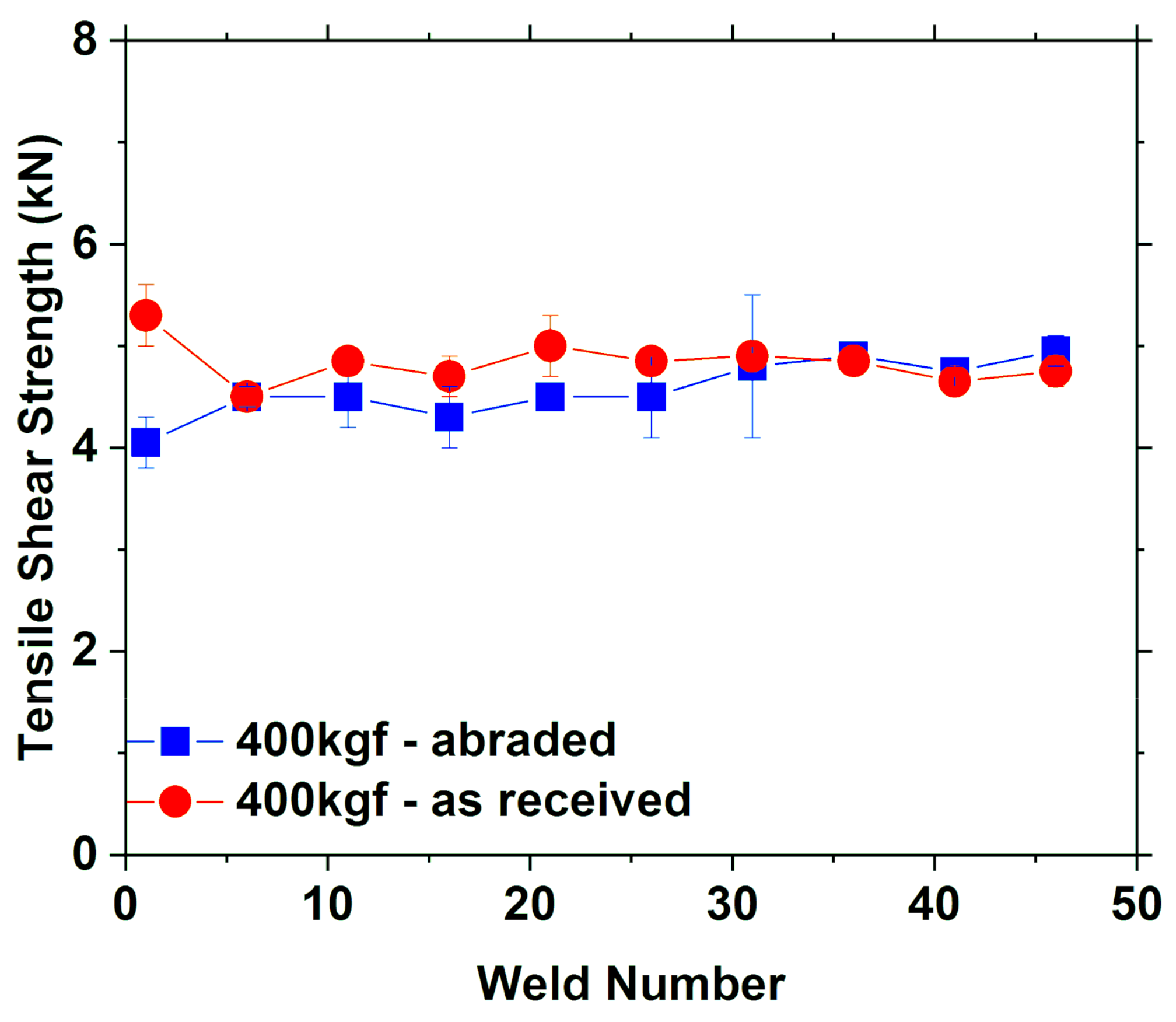 Applsci 09 03958 g009 Applsci 09 03958 g009