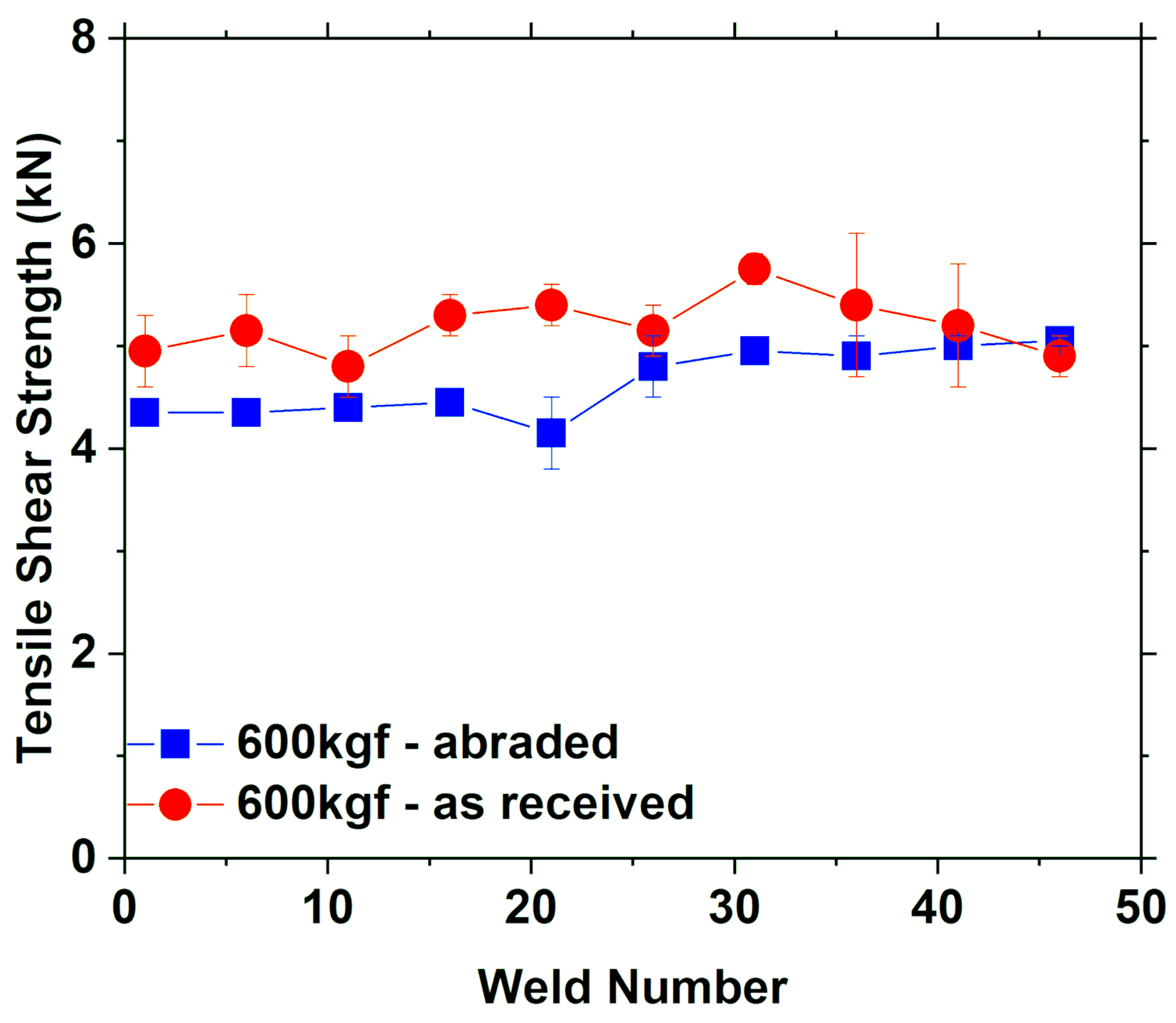 Applsci 09 03958 g010 Applsci 09 03958 g010