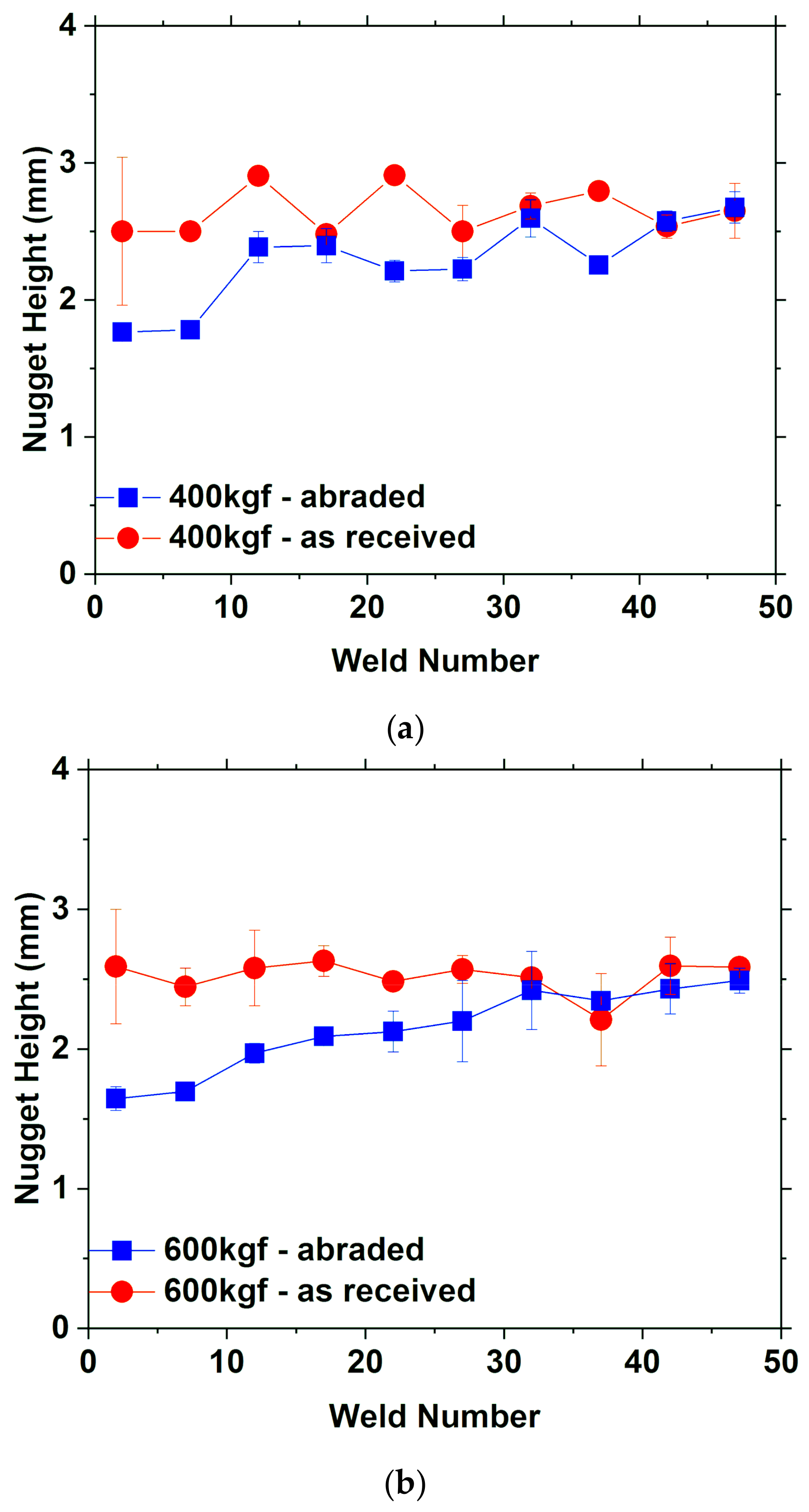 Applsci 09 03958 g015 Applsci 09 03958 g015