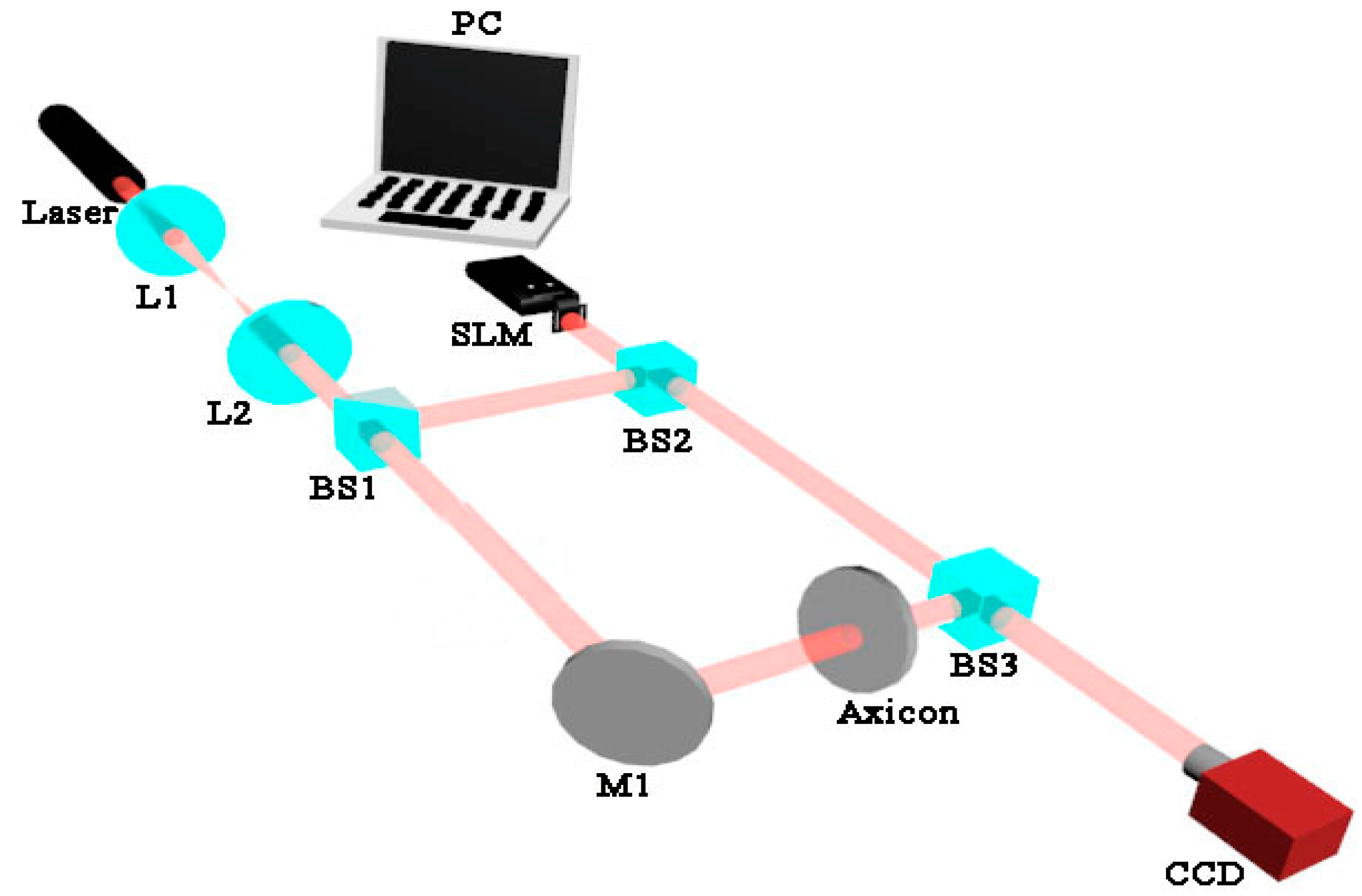 Applsci 09 03959 g001 Applsci 09 03959 g001