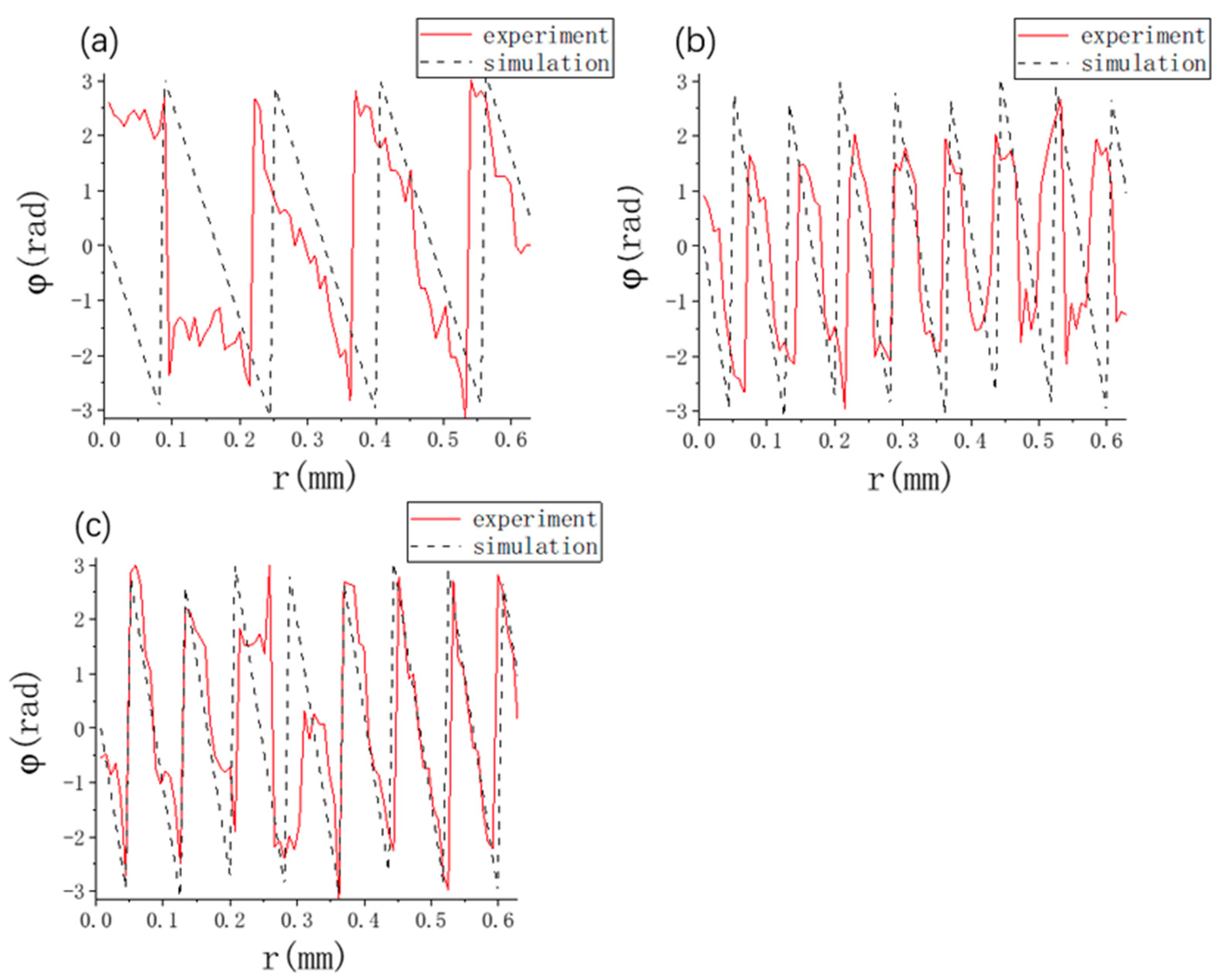 Applsci 09 03959 g005 Applsci 09 03959 g005