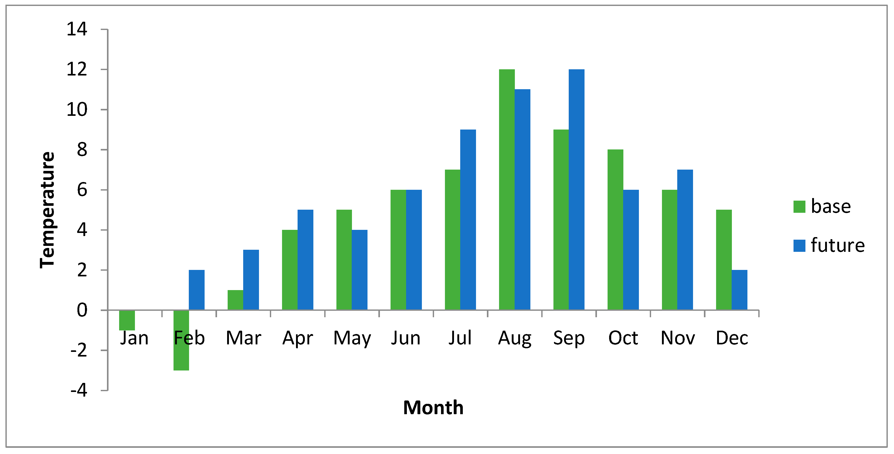 Applsci 09 03960 g005