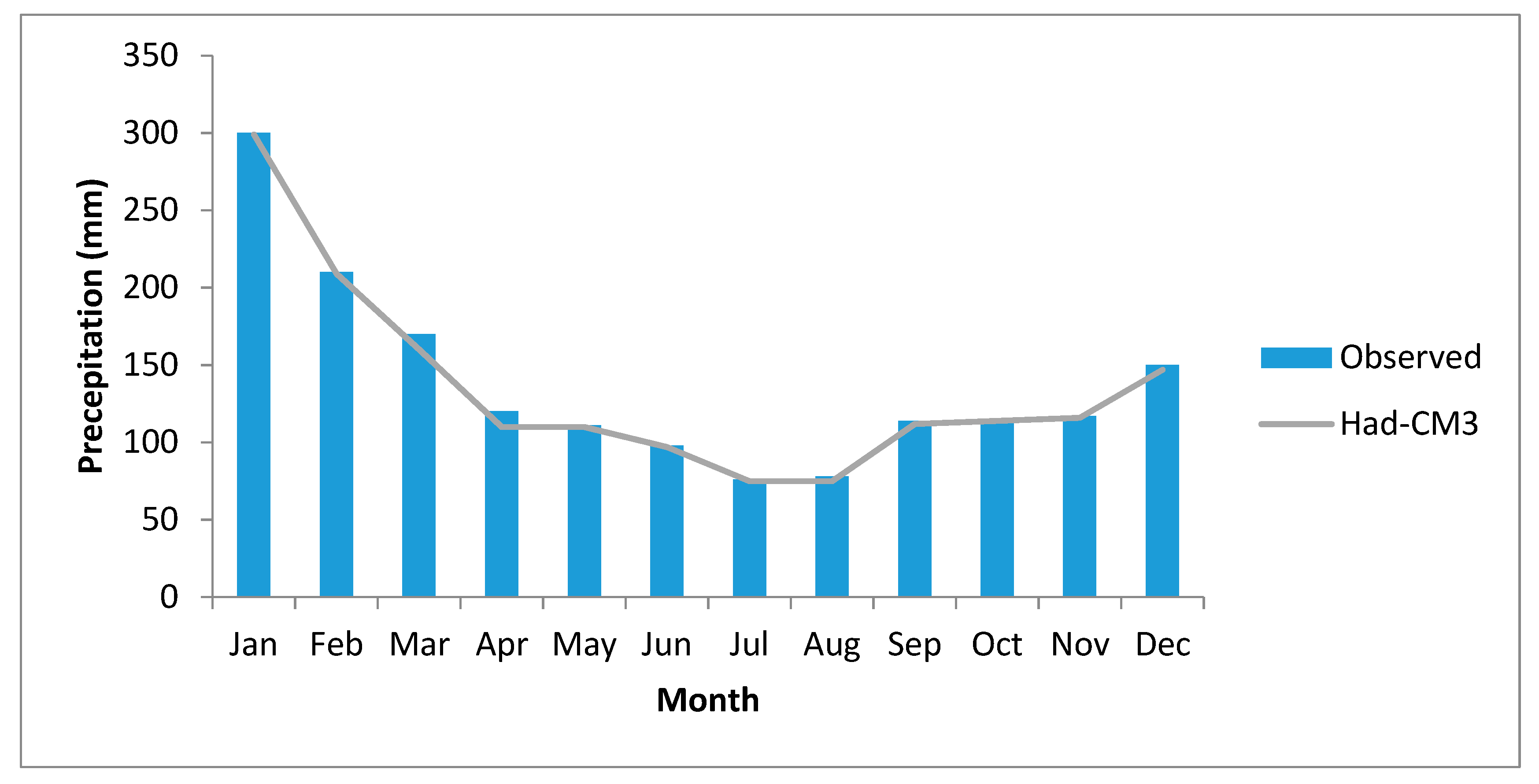 Applsci 09 03960 g006