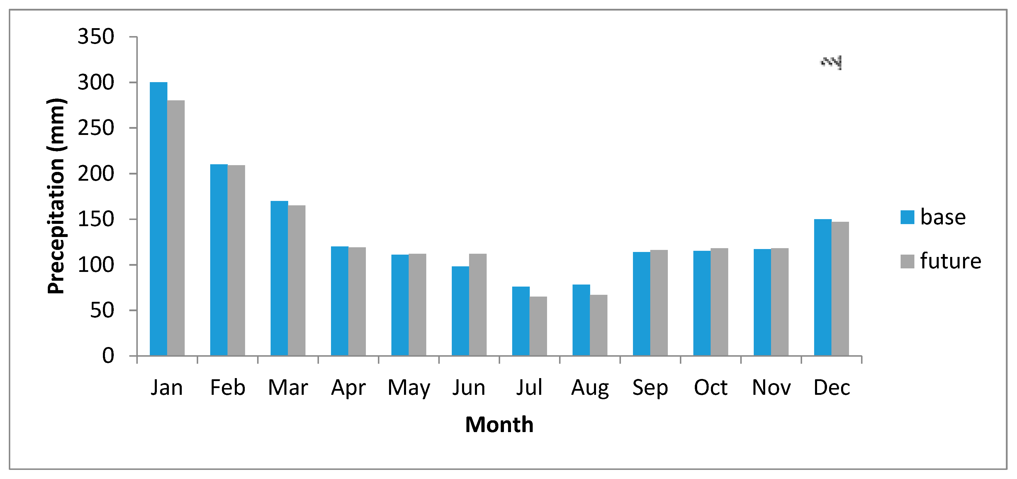 Applsci 09 03960 g007