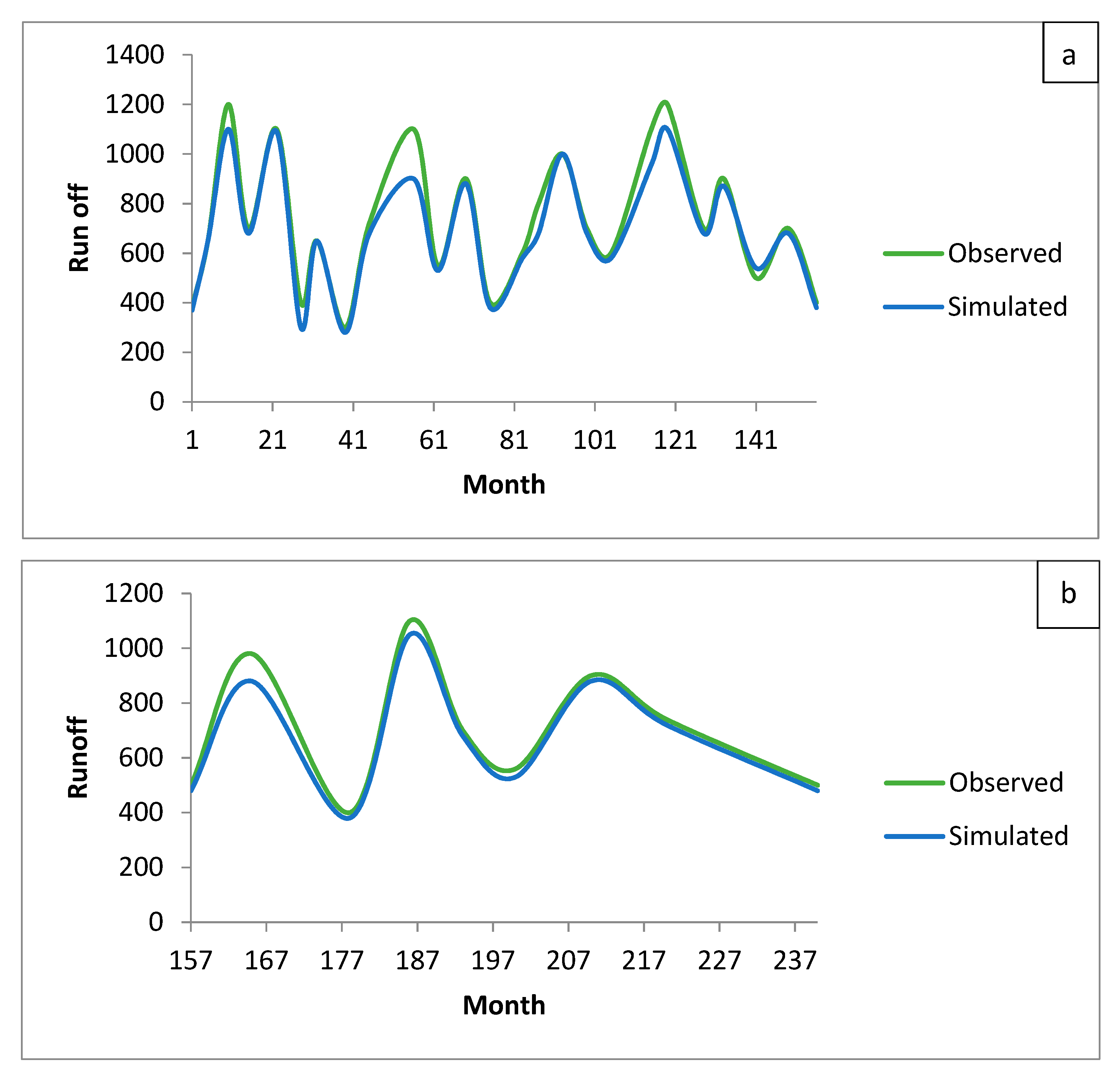 Applsci 09 03960 g008
