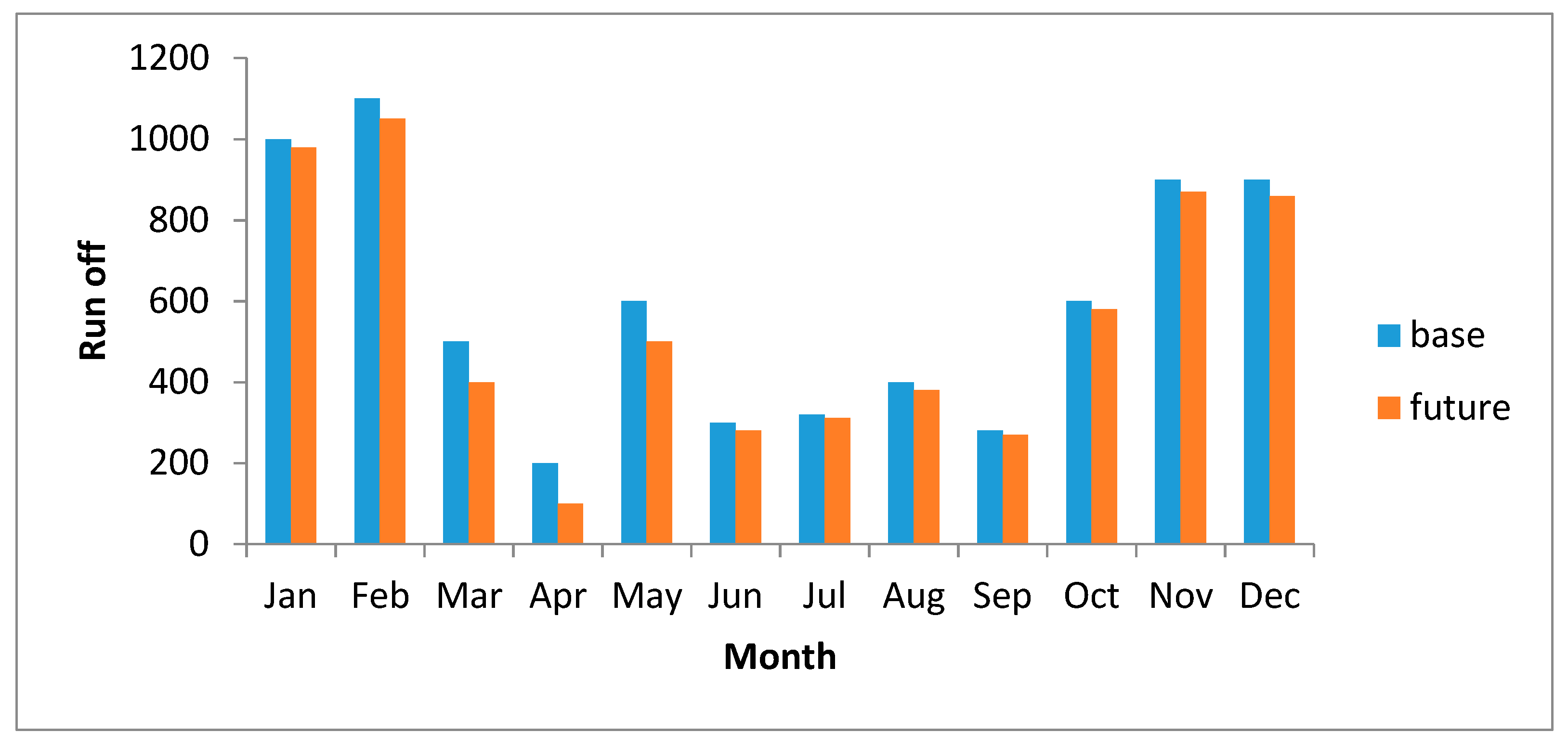 Applsci 09 03960 g009