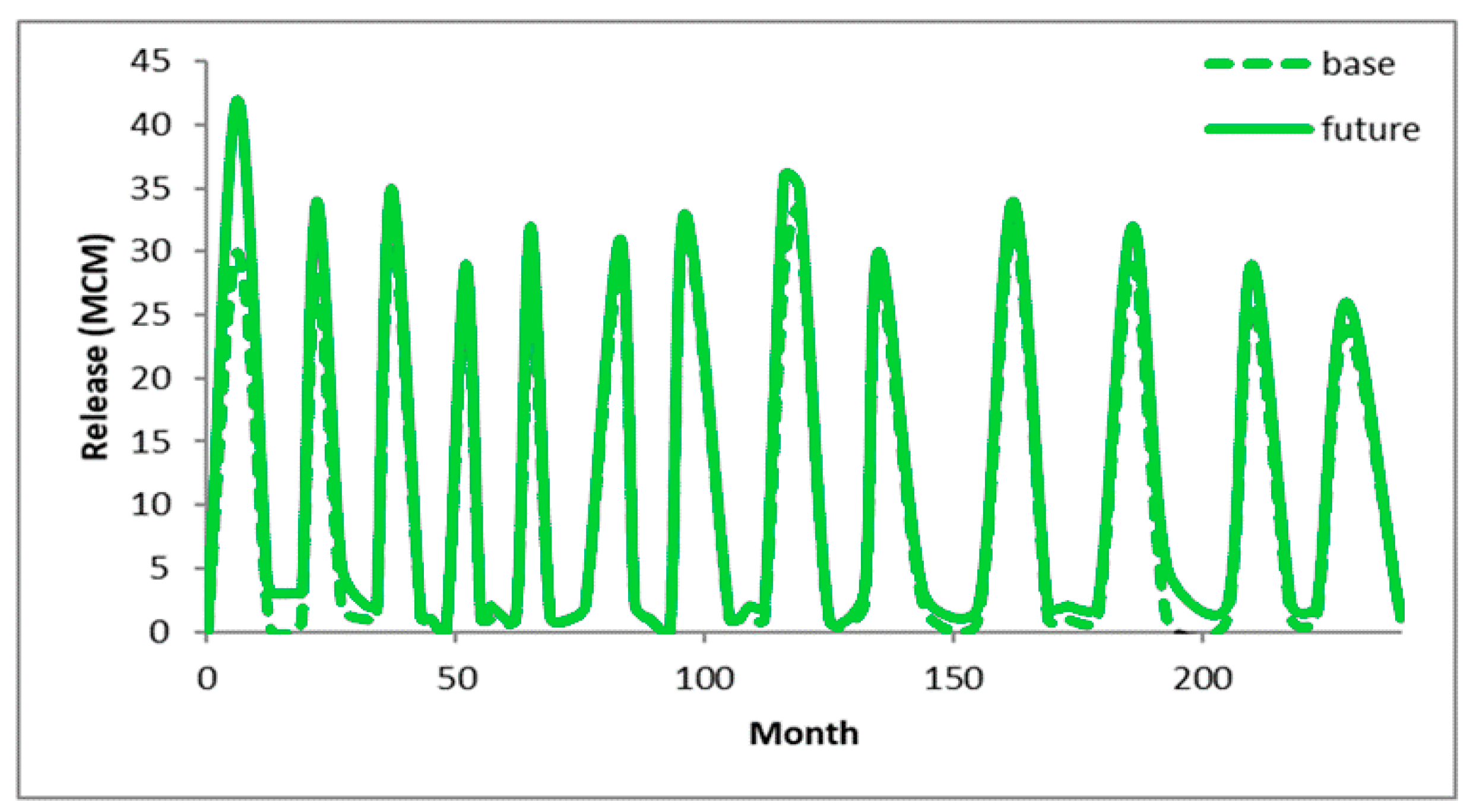 Applsci 09 03960 g010