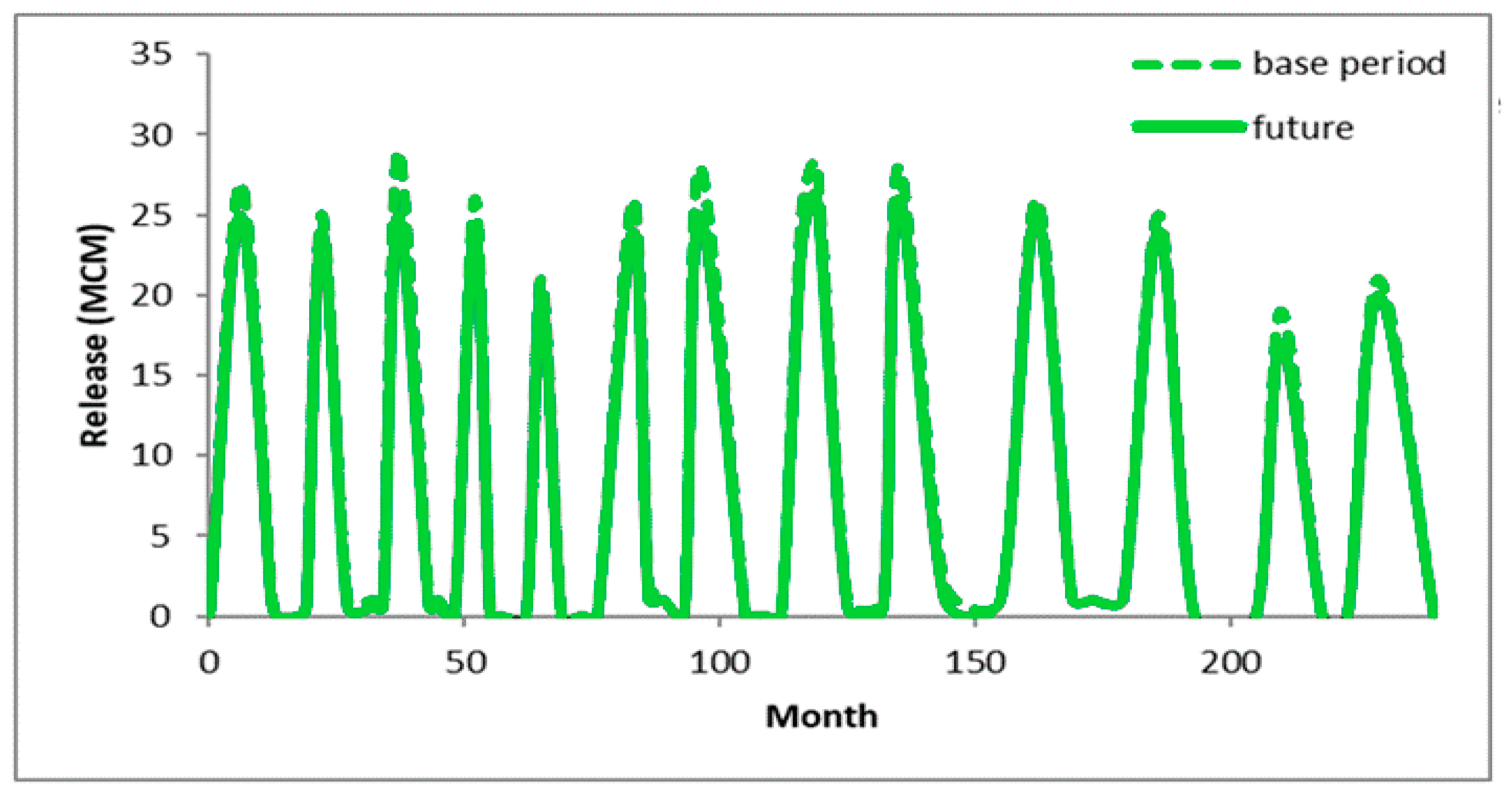 Applsci 09 03960 g011