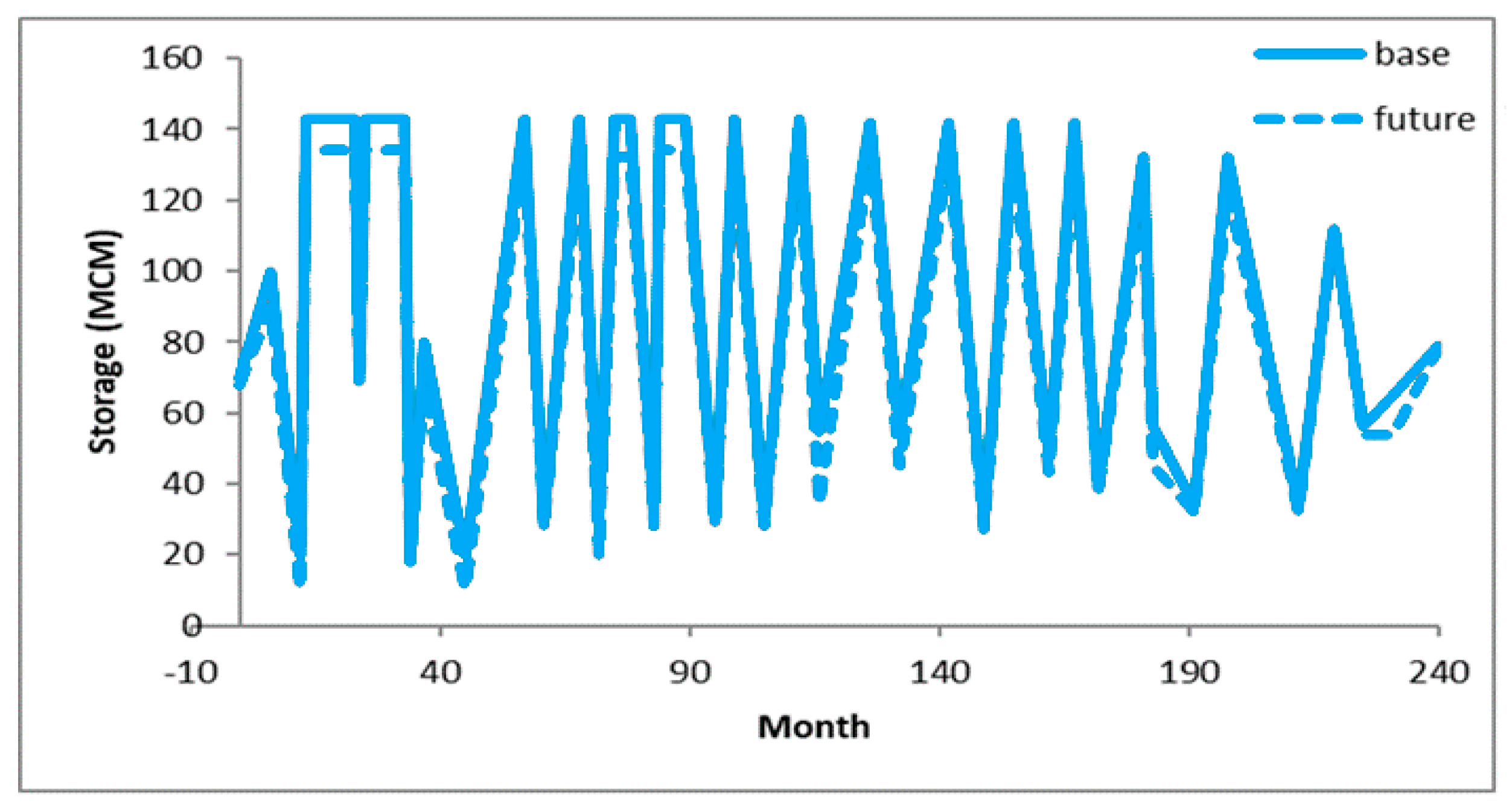 Applsci 09 03960 g012