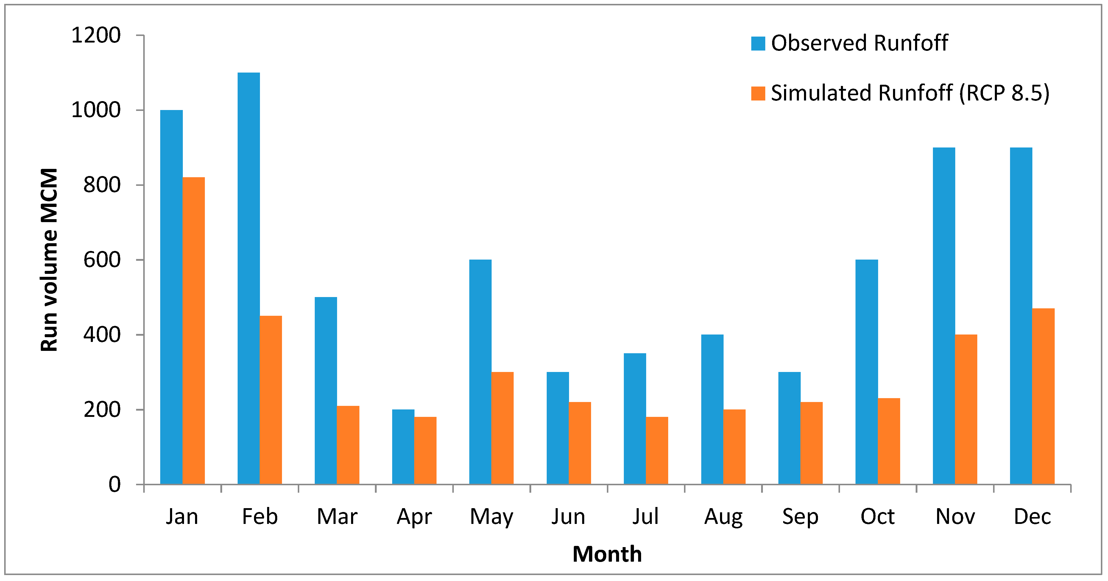 Applsci 09 03960 g015