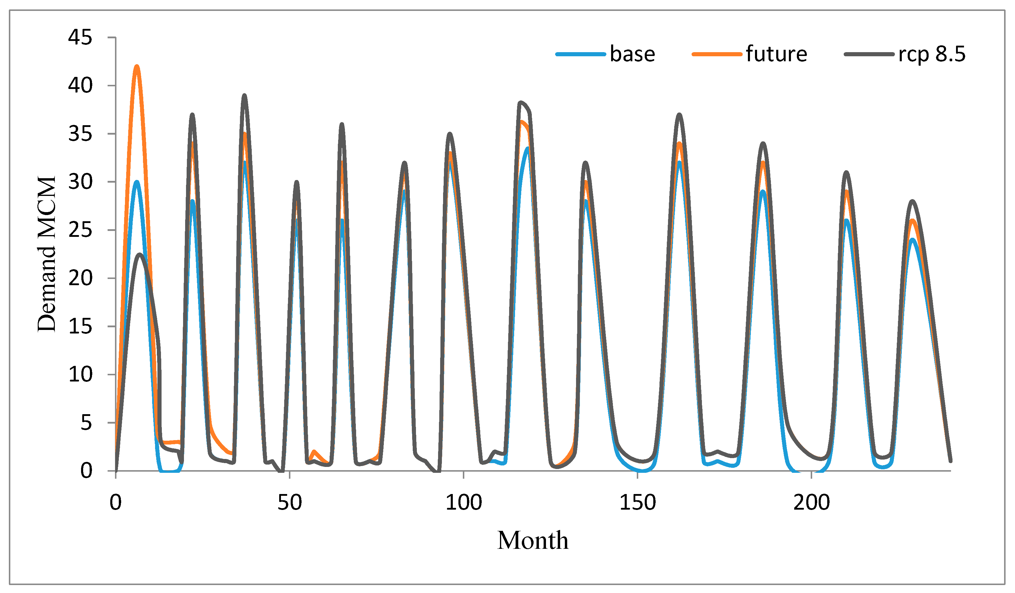 Applsci 09 03960 g016
