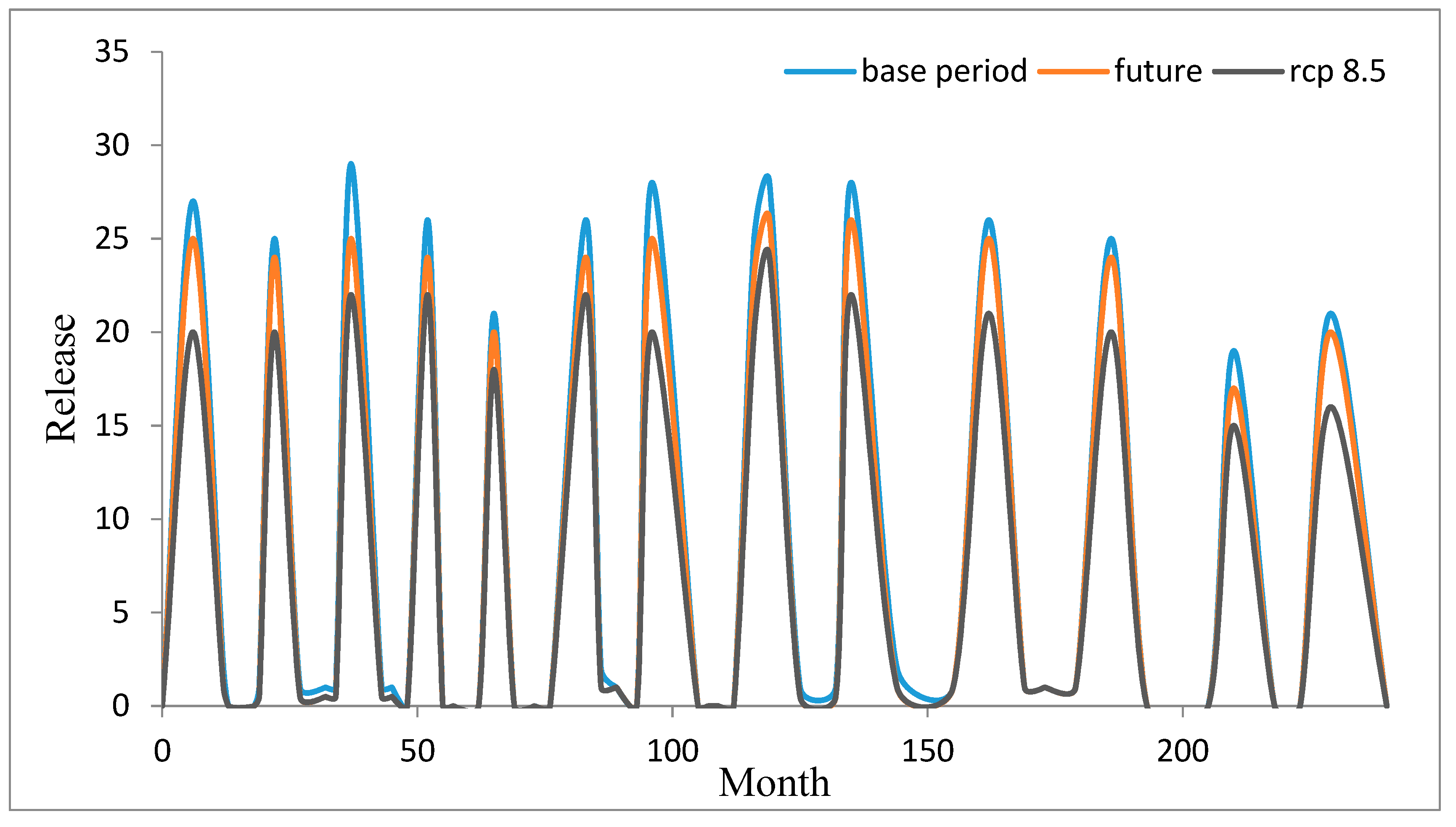 Applsci 09 03960 g017
