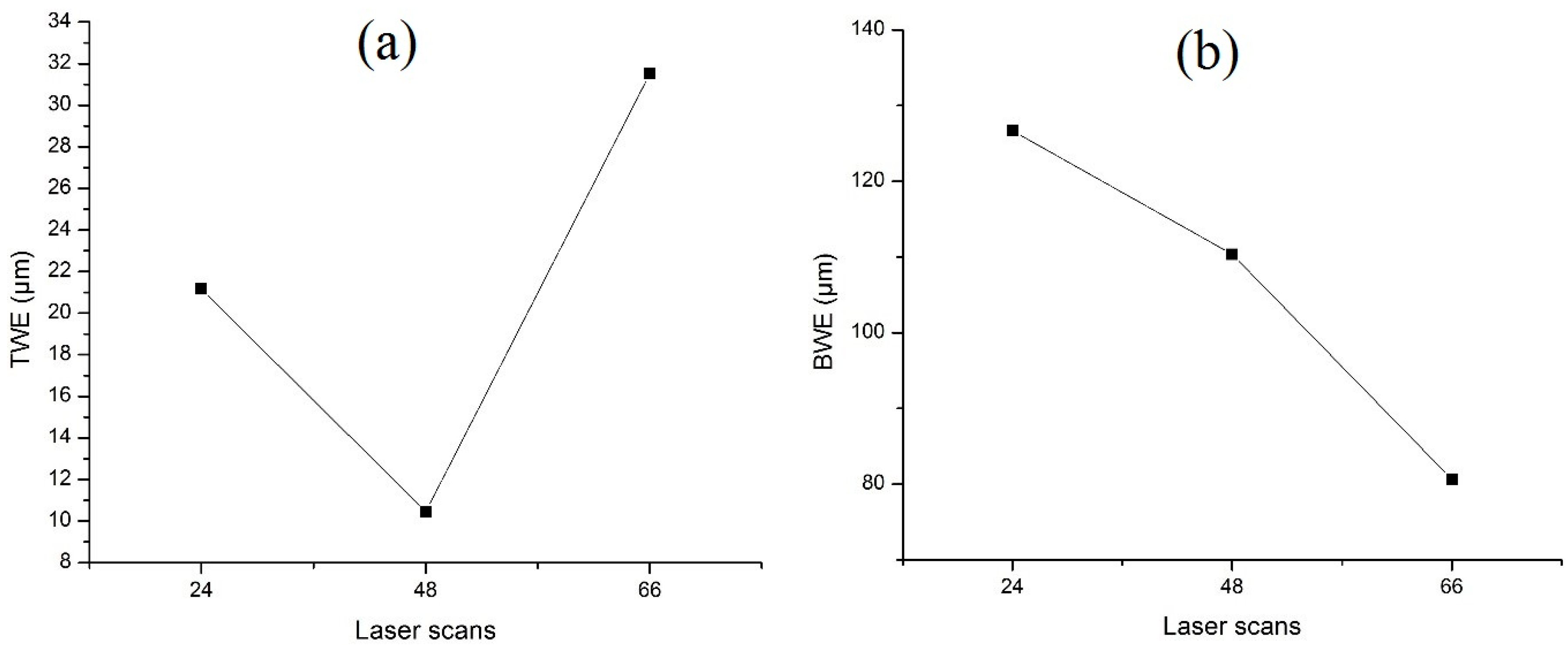 Applsci 09 03962 g011a 550