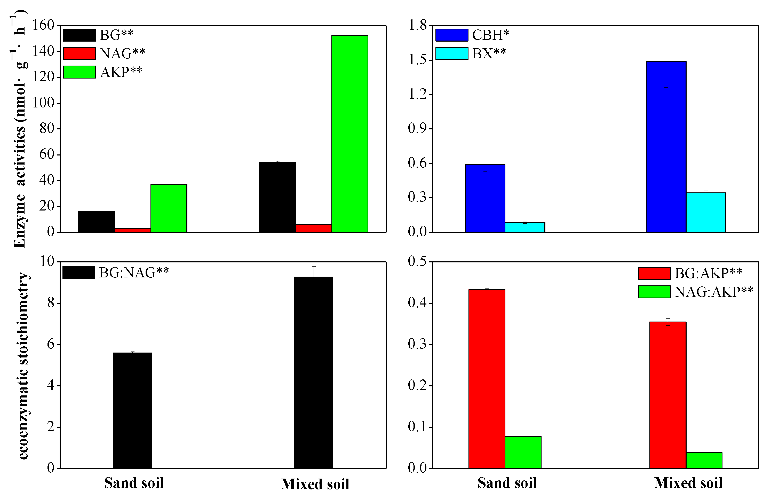Applsci 09 03963 g002 Applsci 09 03963 g002
