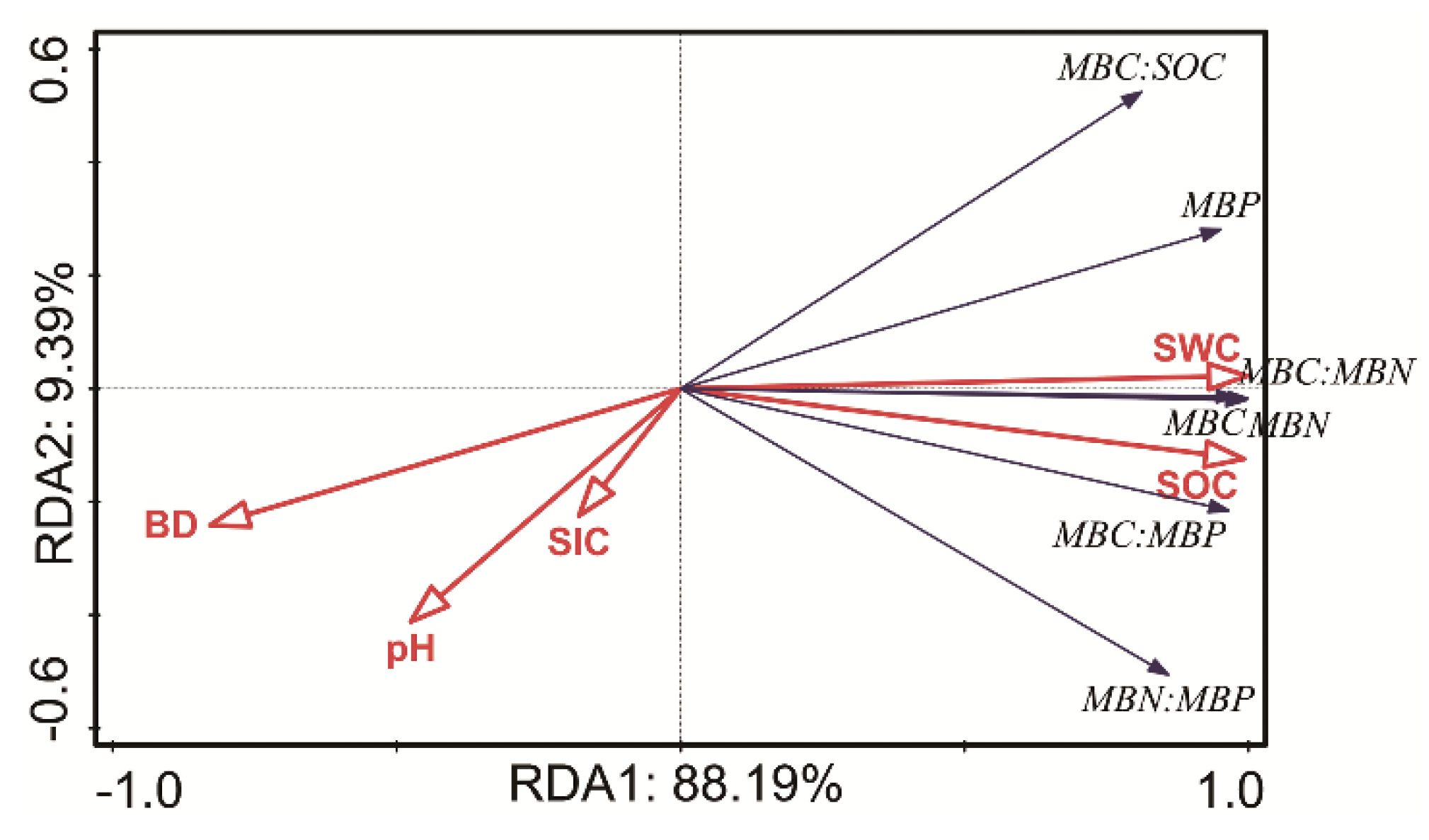 Applsci 09 03963 g003 Applsci 09 03963 g003
