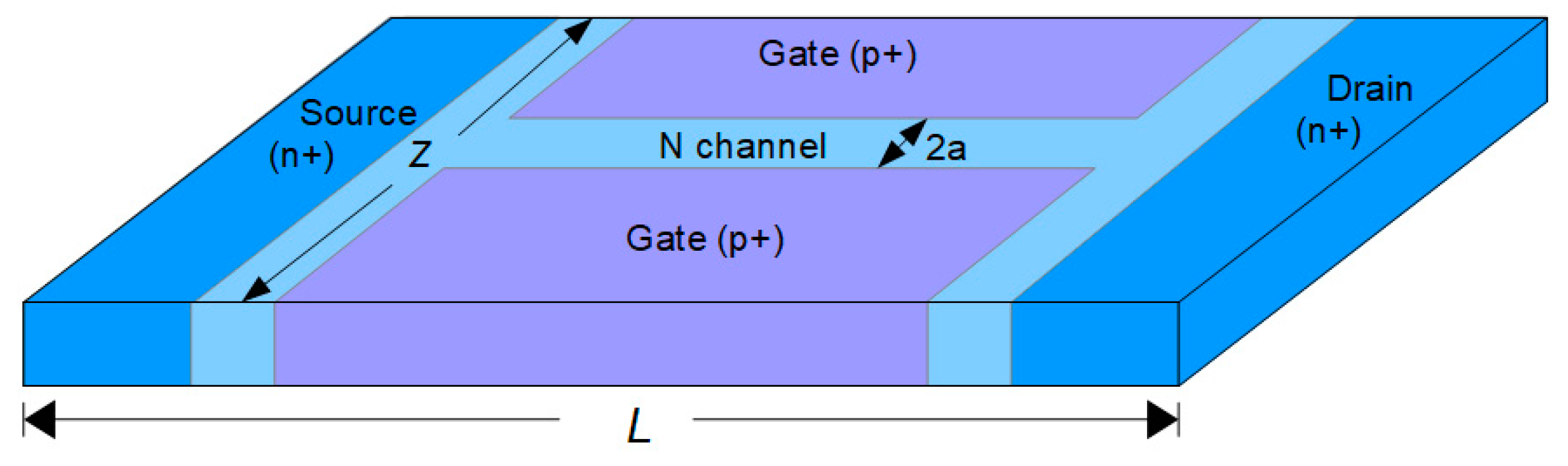 Applsci 09 03964 g001 550