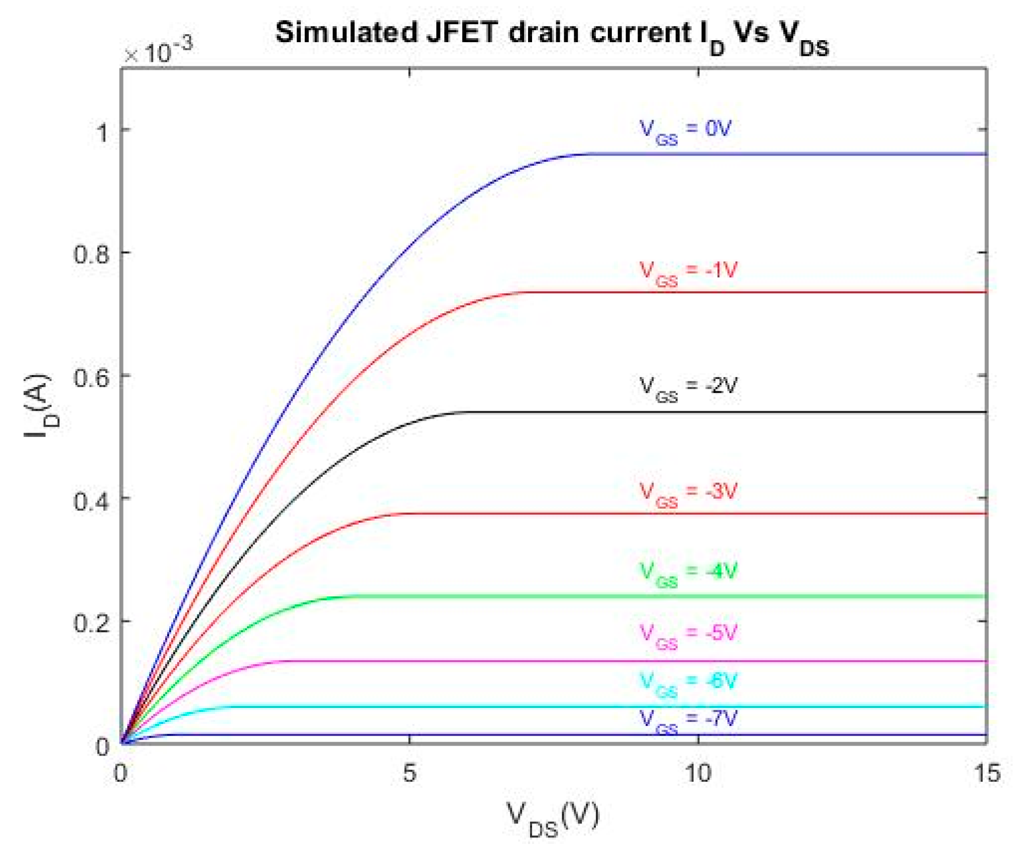 Applsci 09 03964 g002 550