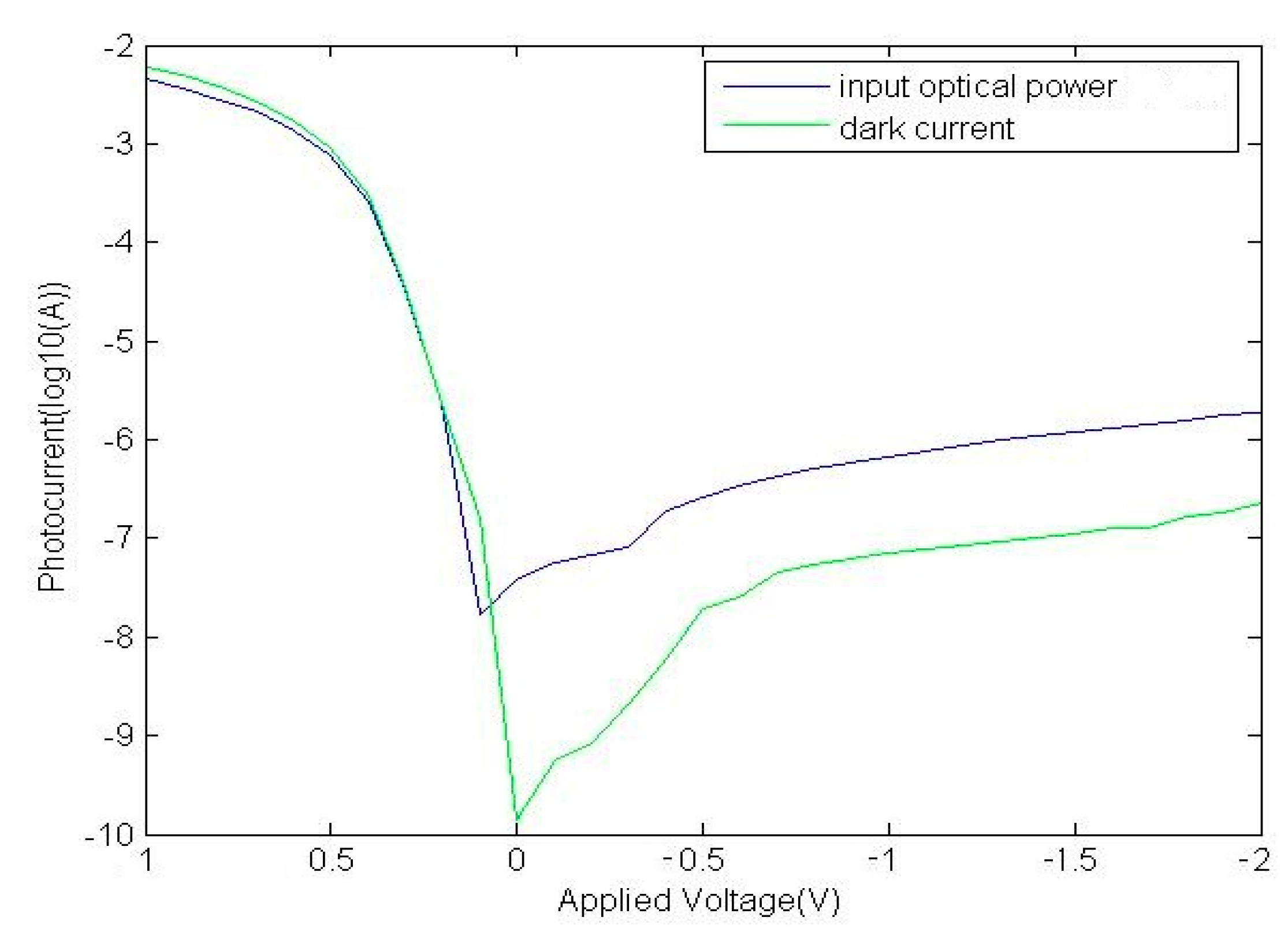 Applsci 09 03964 g009 550