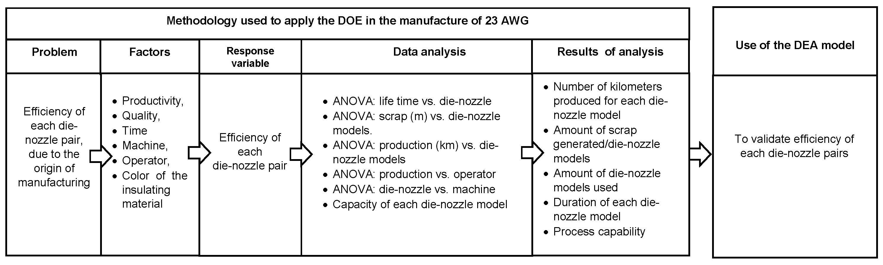 Applsci 09 03965 g004
