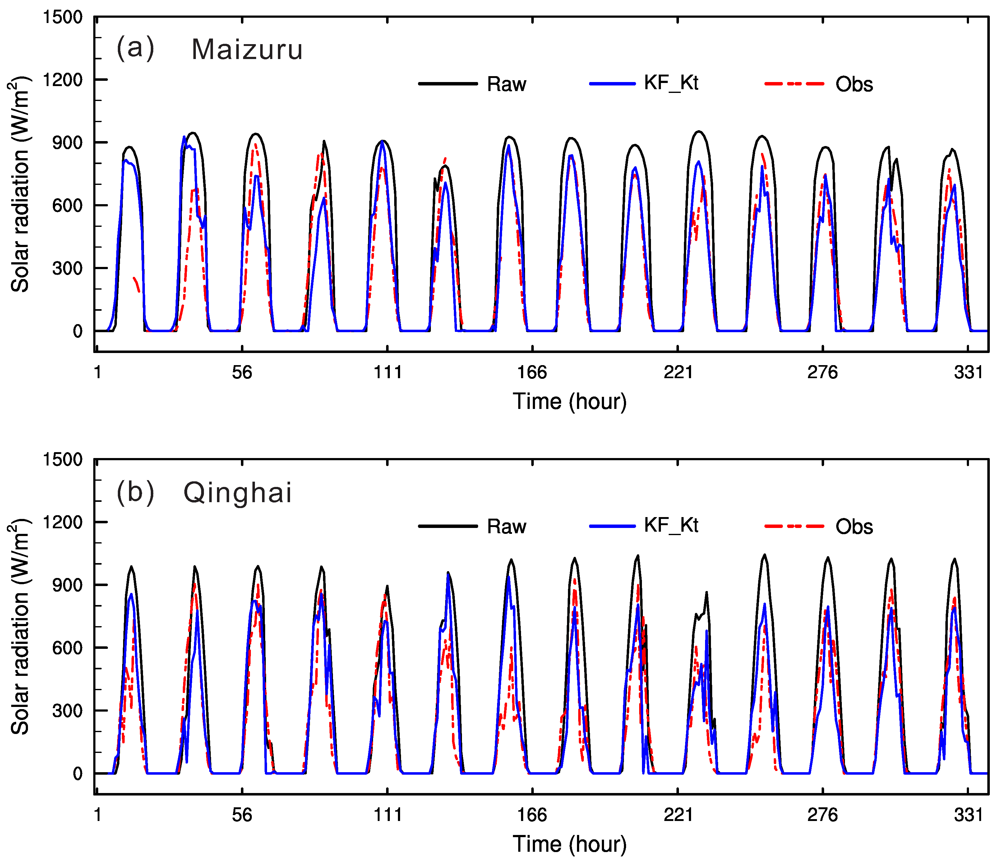 Applsci 09 03967 g007 Applsci 09 03967 g007