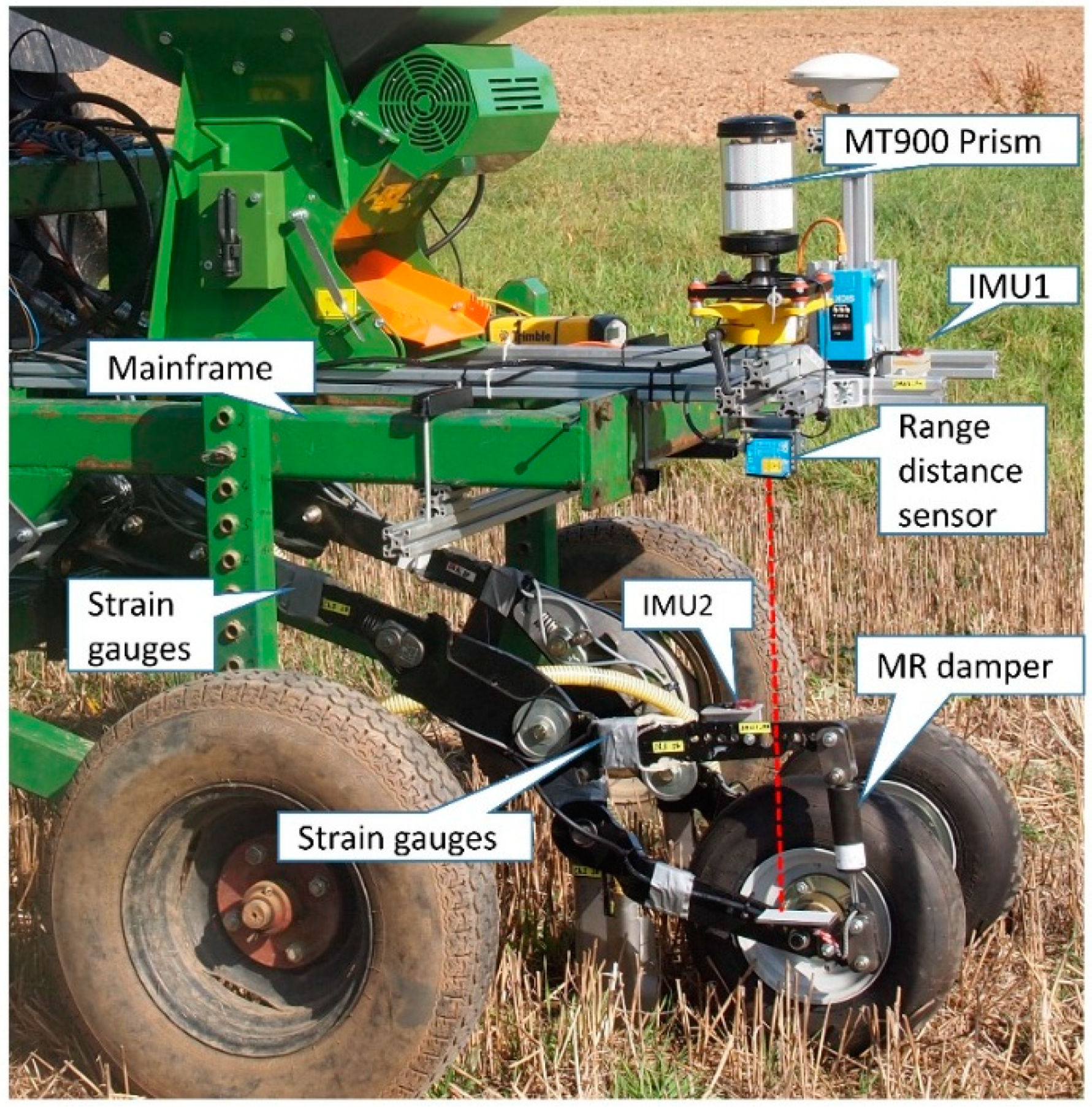 Applsci 09 03969 g001