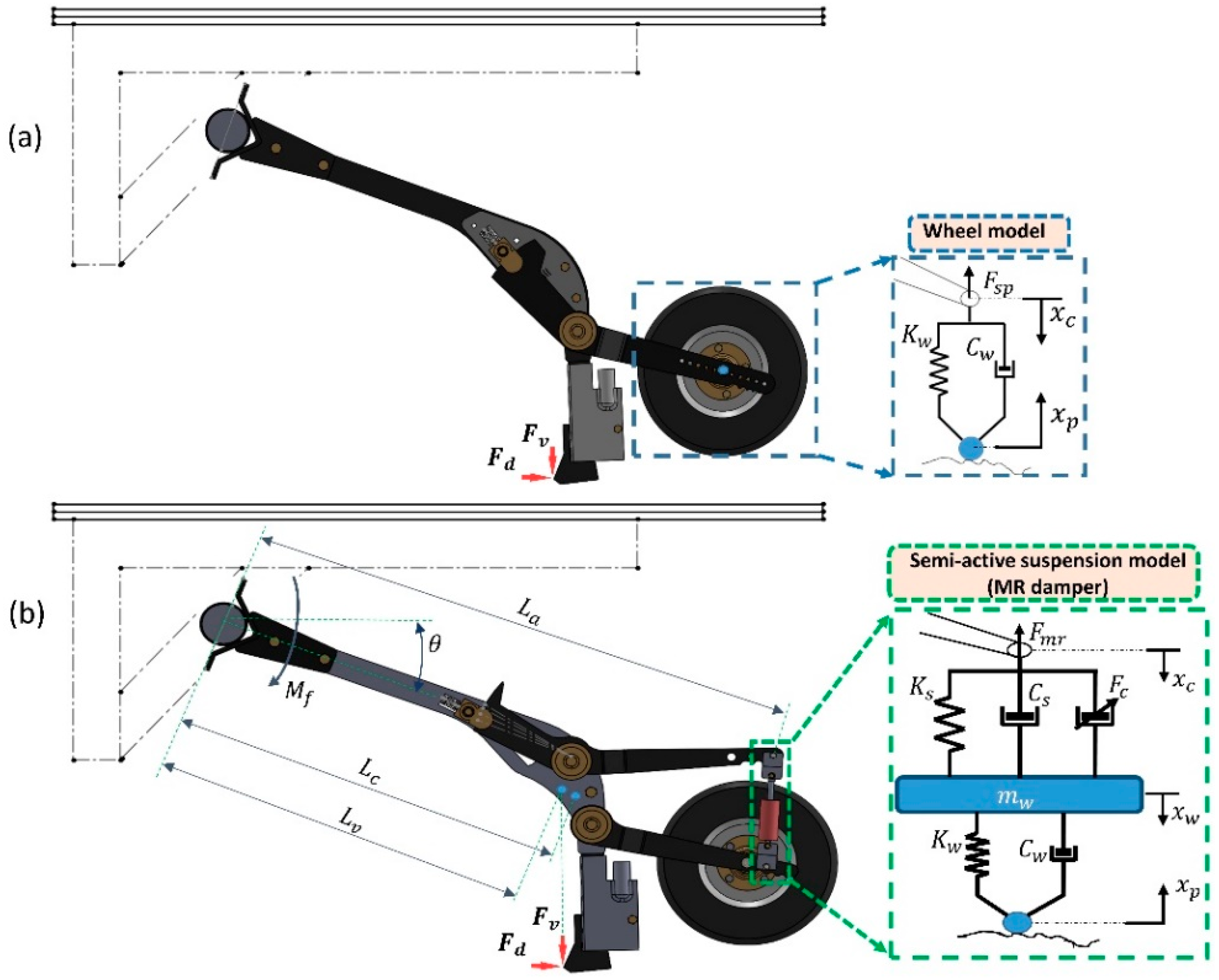 Applsci 09 03969 g002