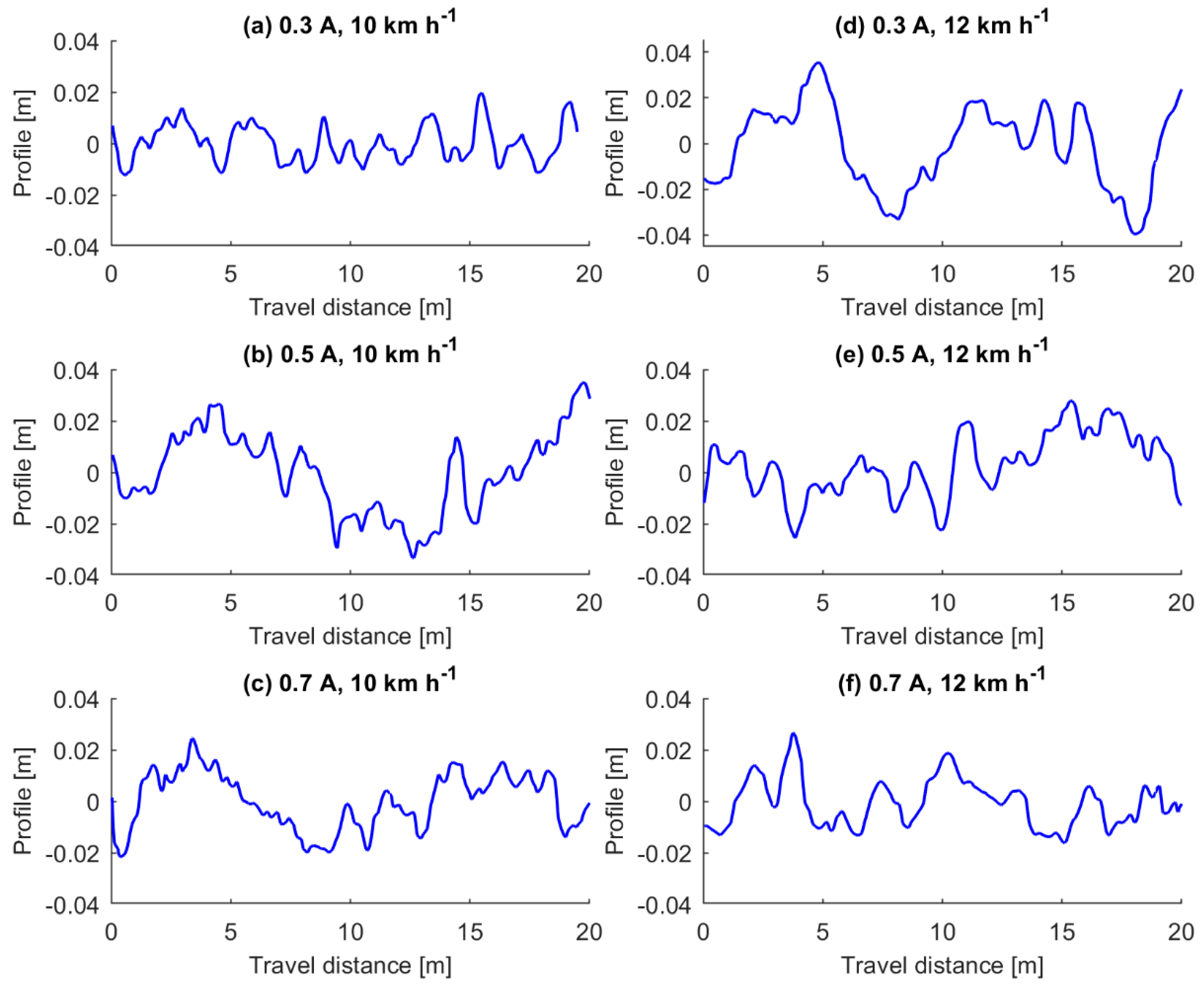 Applsci 09 03969 g004