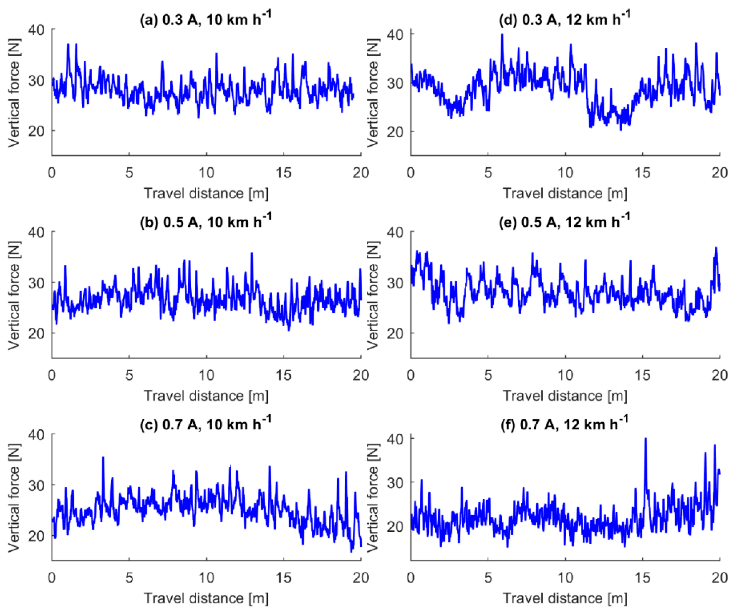 Applsci 09 03969 g005