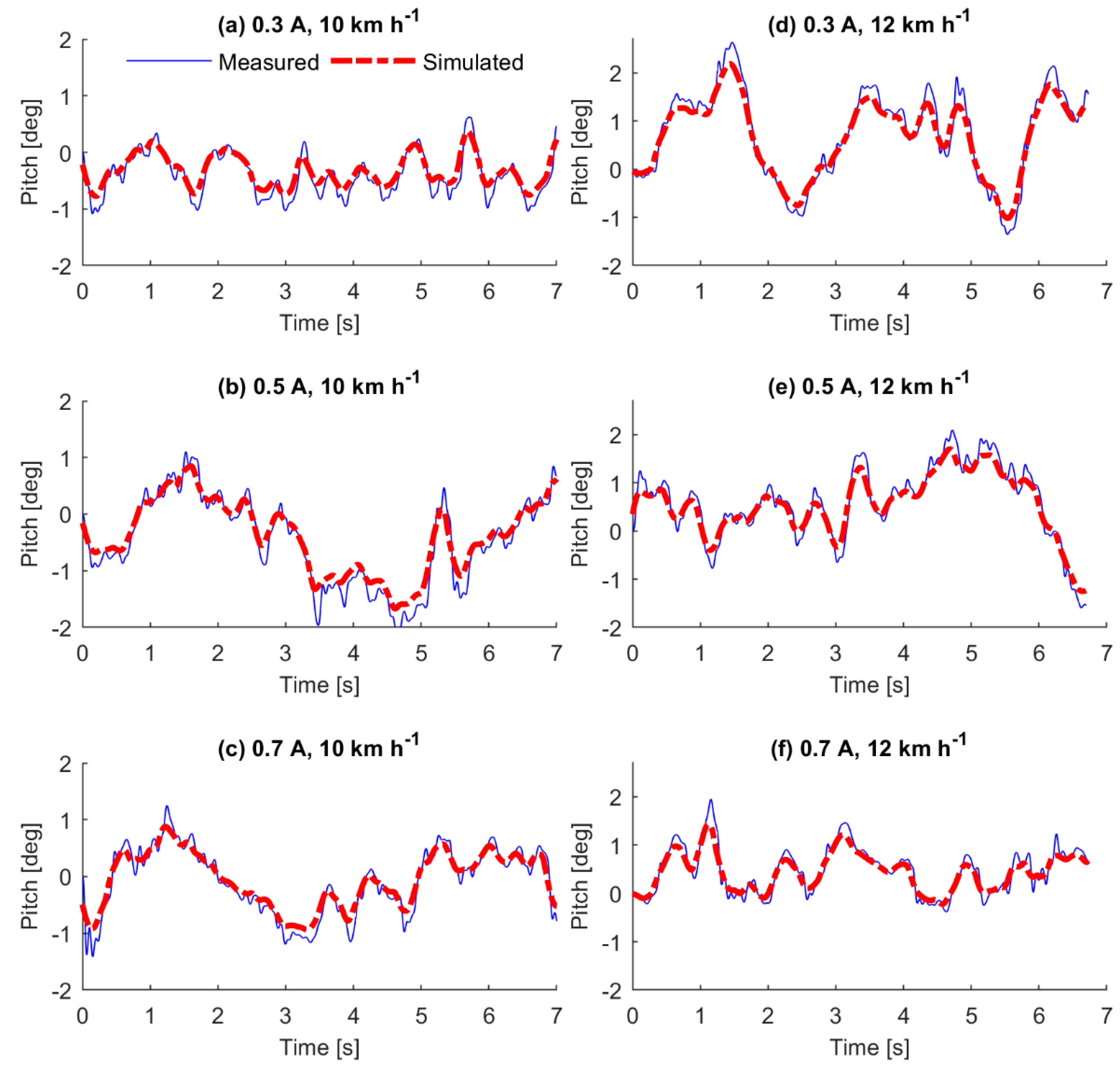 Applsci 09 03969 g006