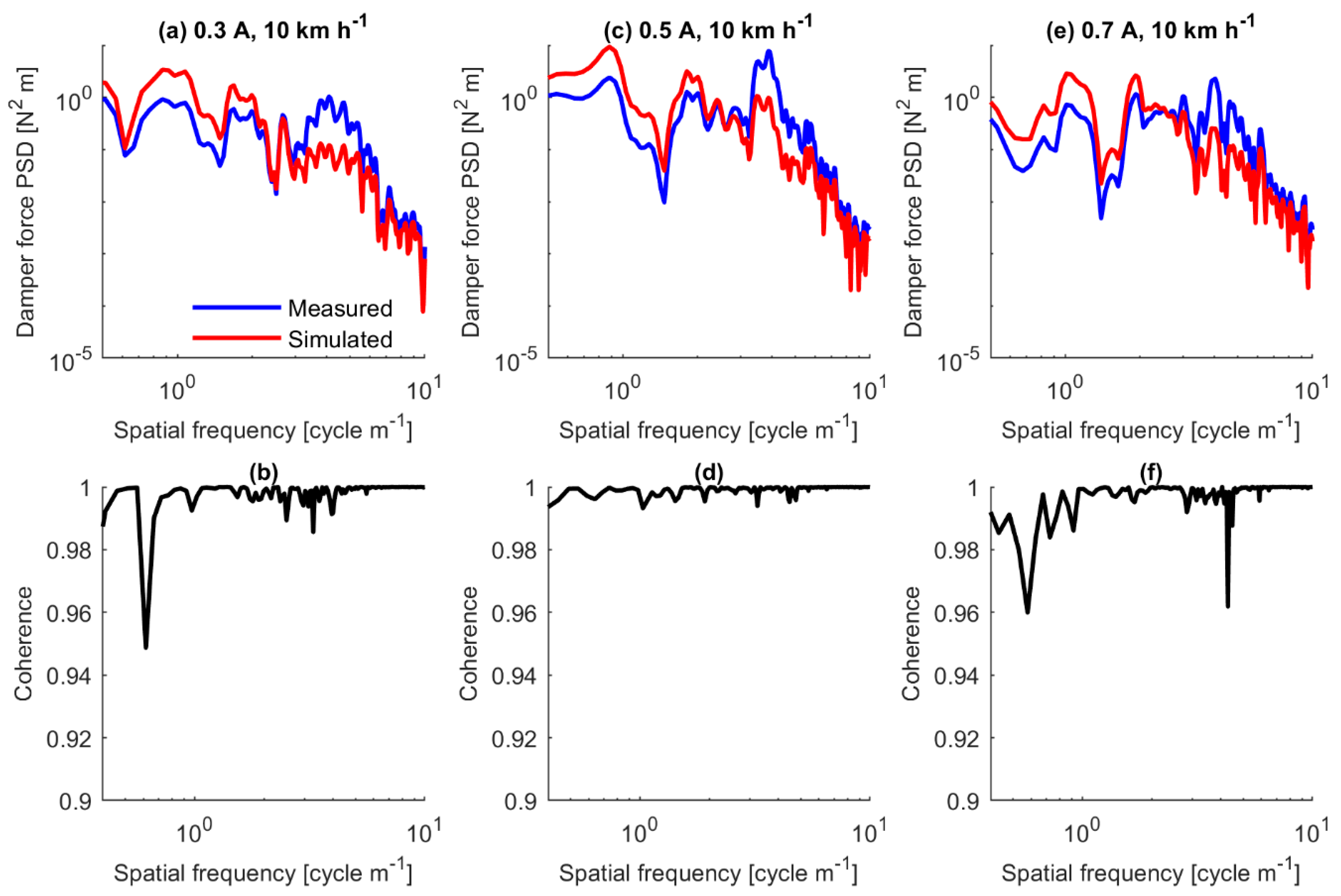 Applsci 09 03969 g008