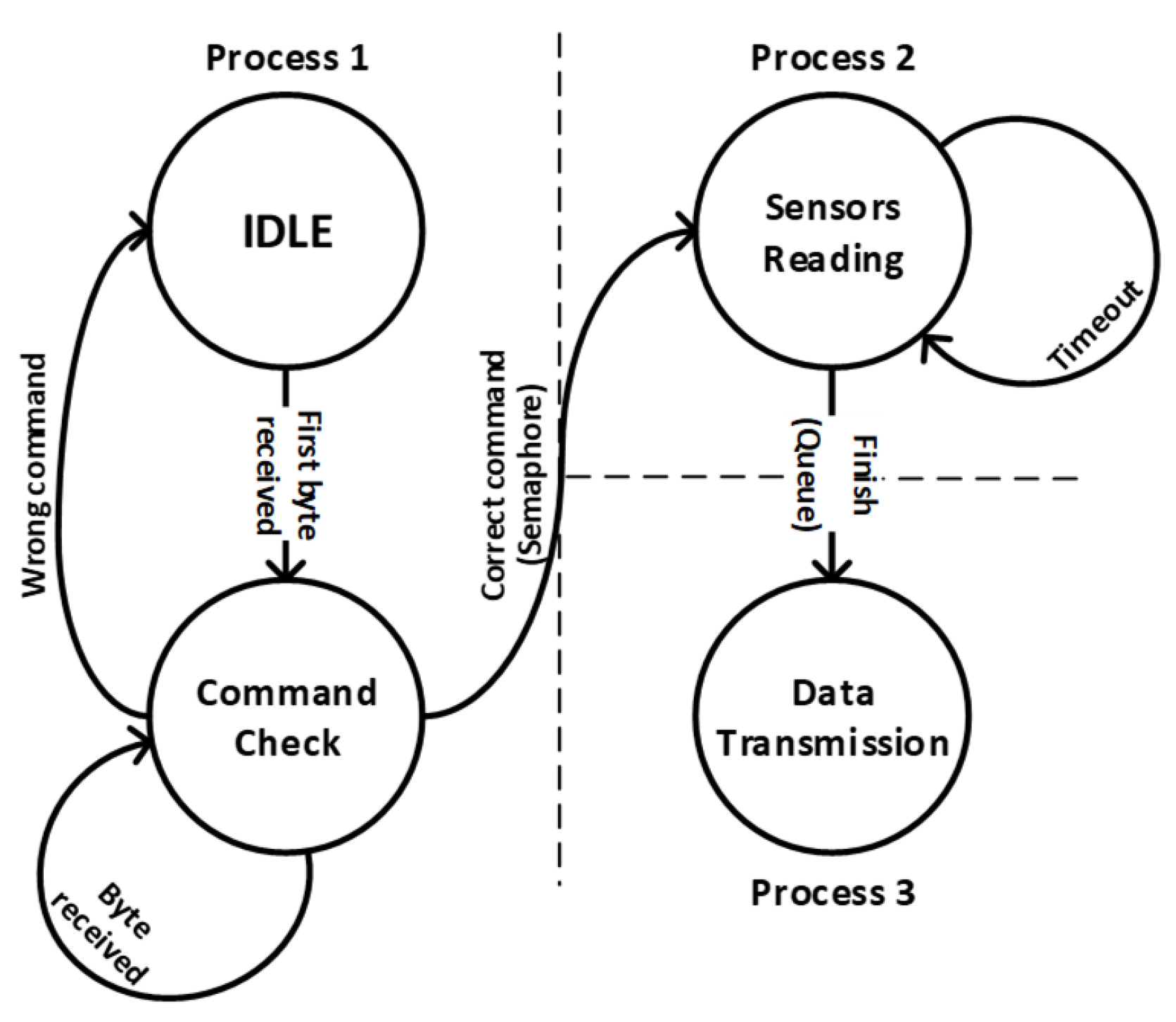 Applsci 09 03970 g005