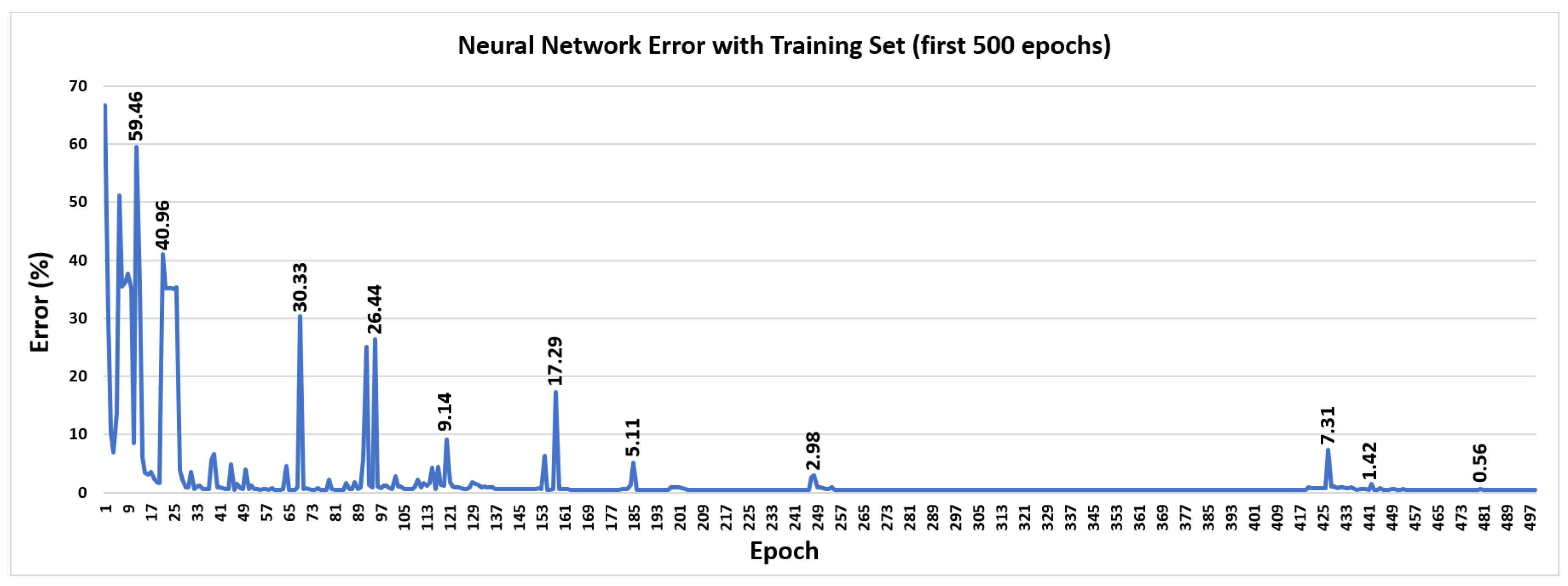 Applsci 09 03970 g010