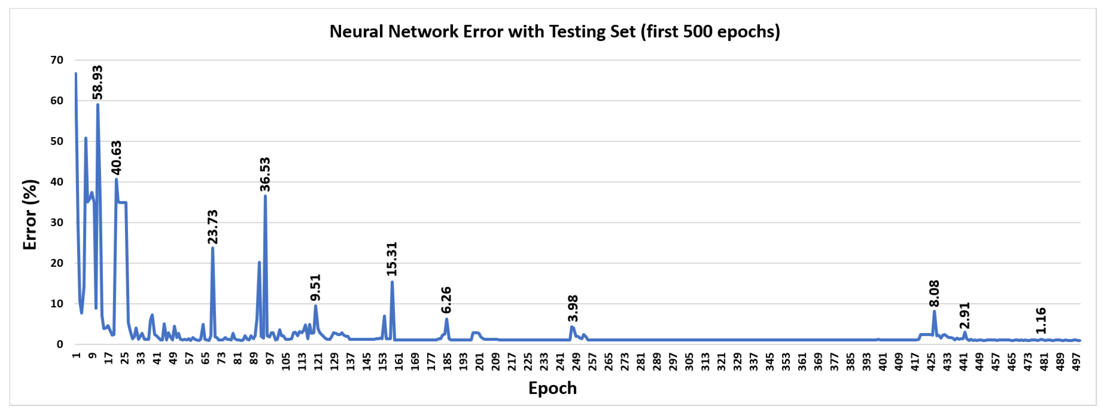 Applsci 09 03970 g011