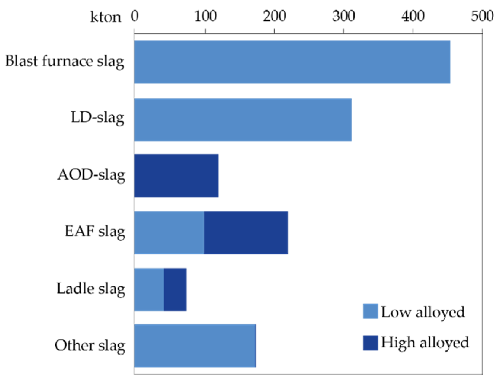 Applsci 09 03974 g002 Applsci 09 03974 g002