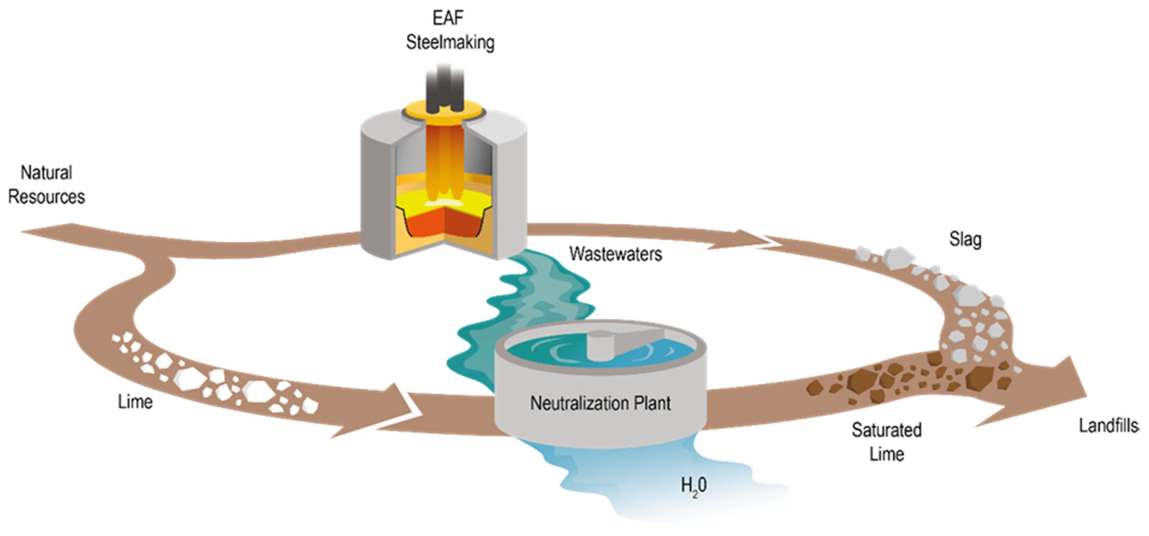 Applsci 09 03974 g003 Applsci 09 03974 g003