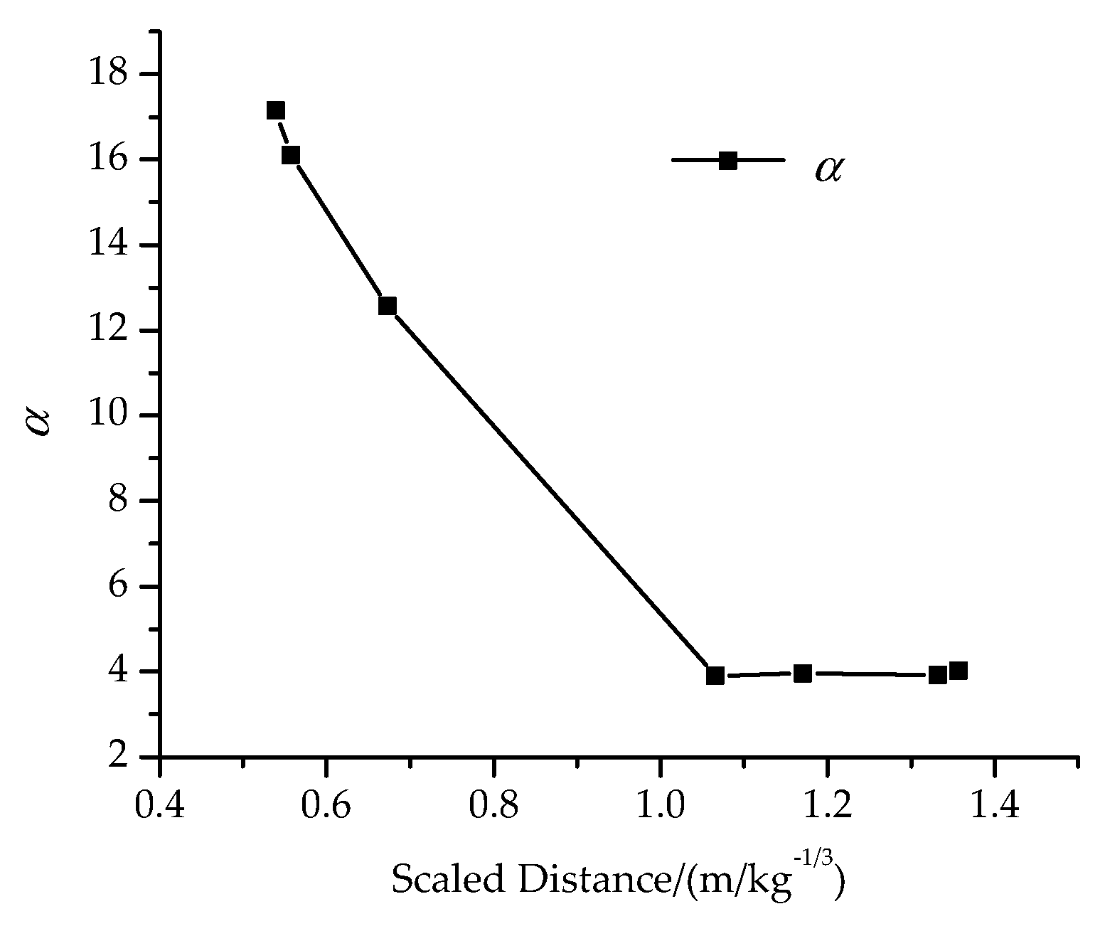 Applsci 09 03976 g008
