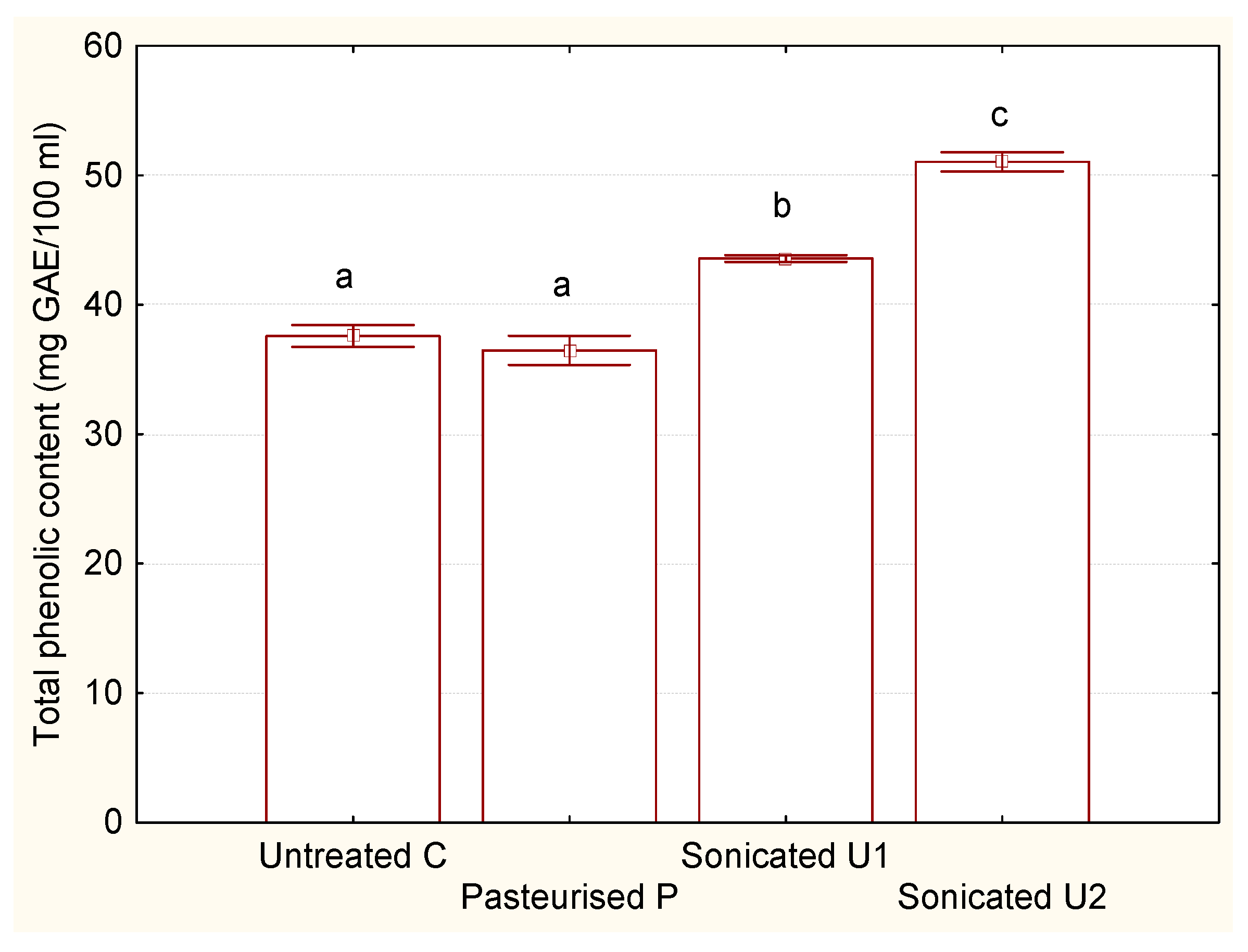 Applsci 09 03977 g003 Applsci 09 03977 g003