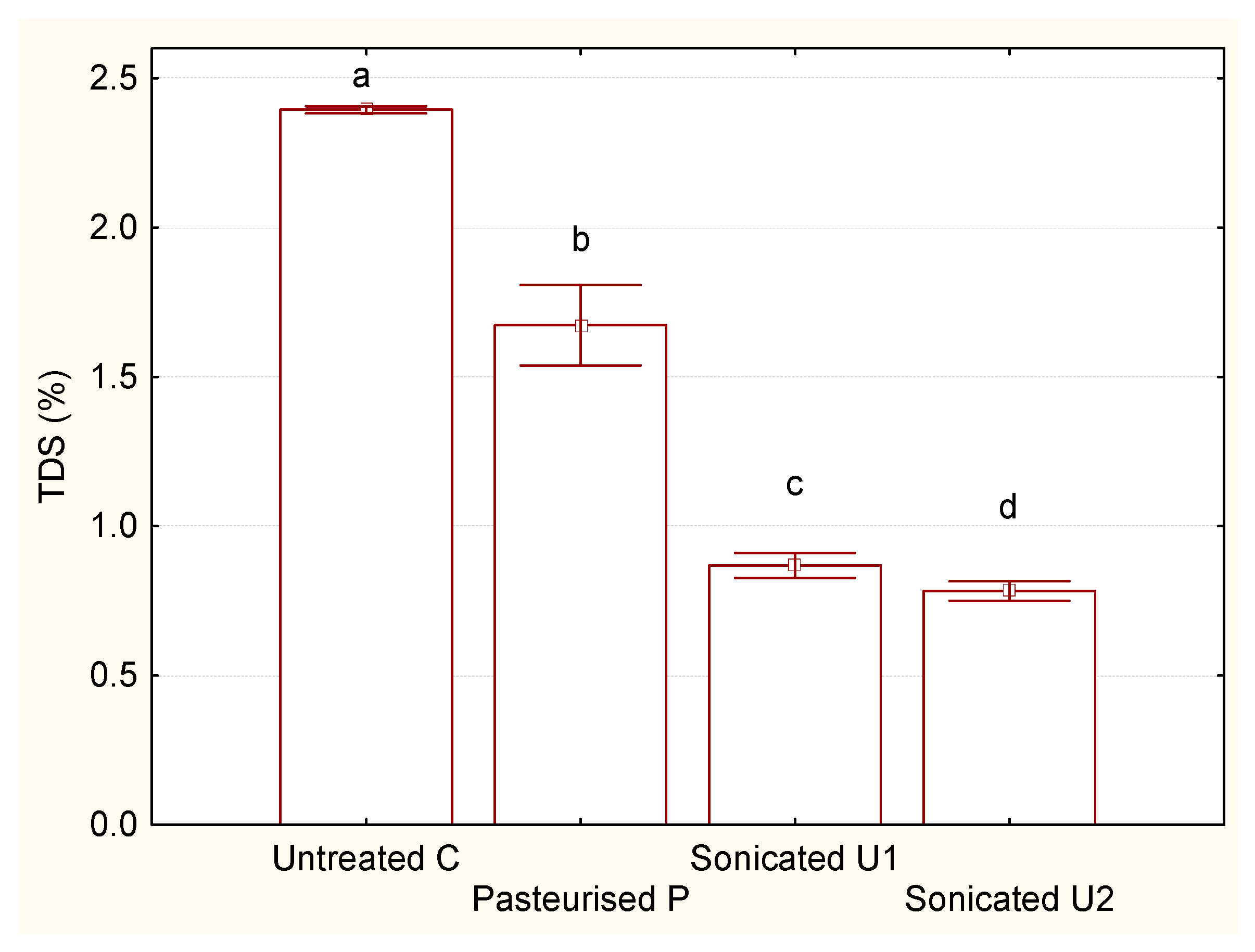 Applsci 09 03977 g005 Applsci 09 03977 g005
