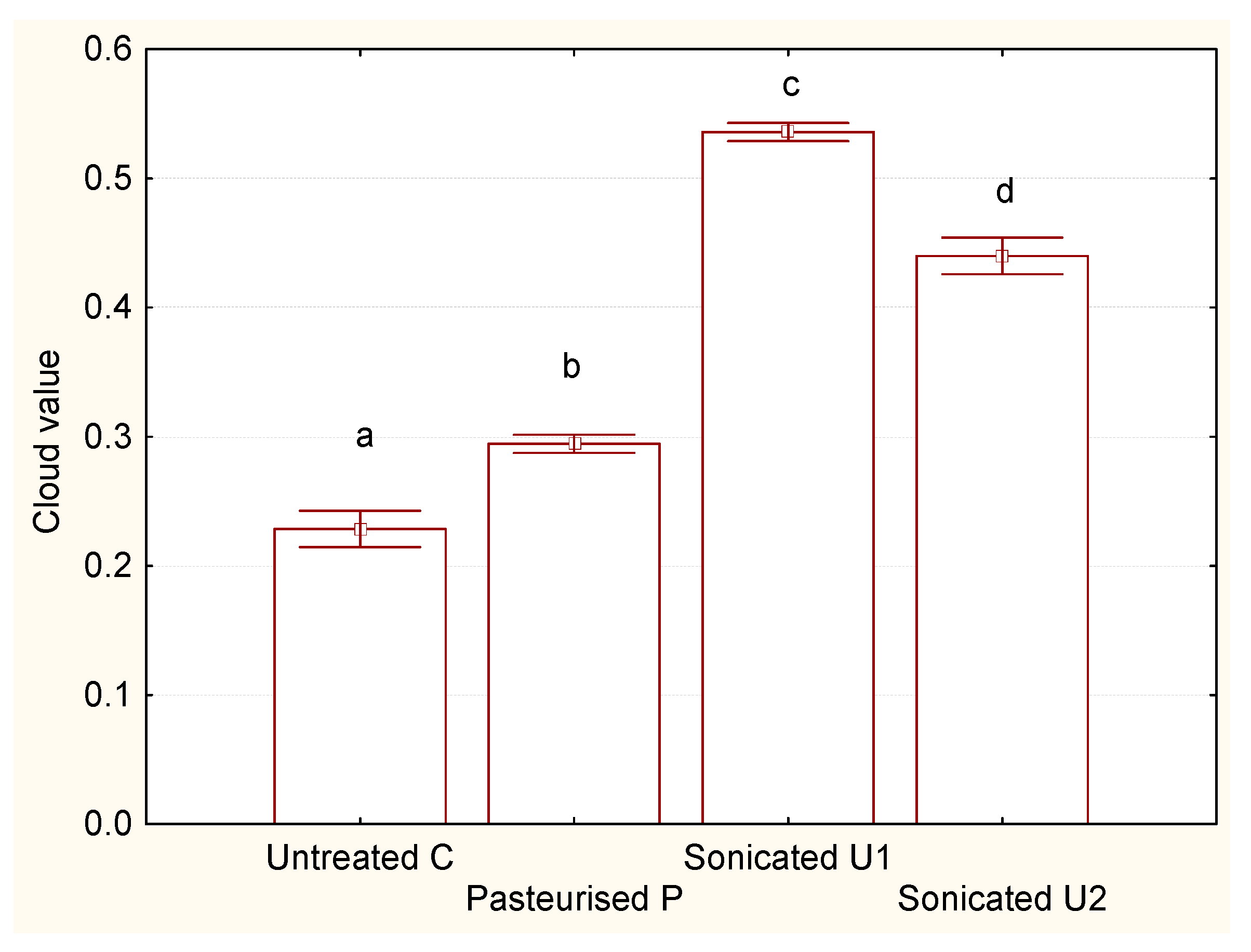 Applsci 09 03977 g006 Applsci 09 03977 g006