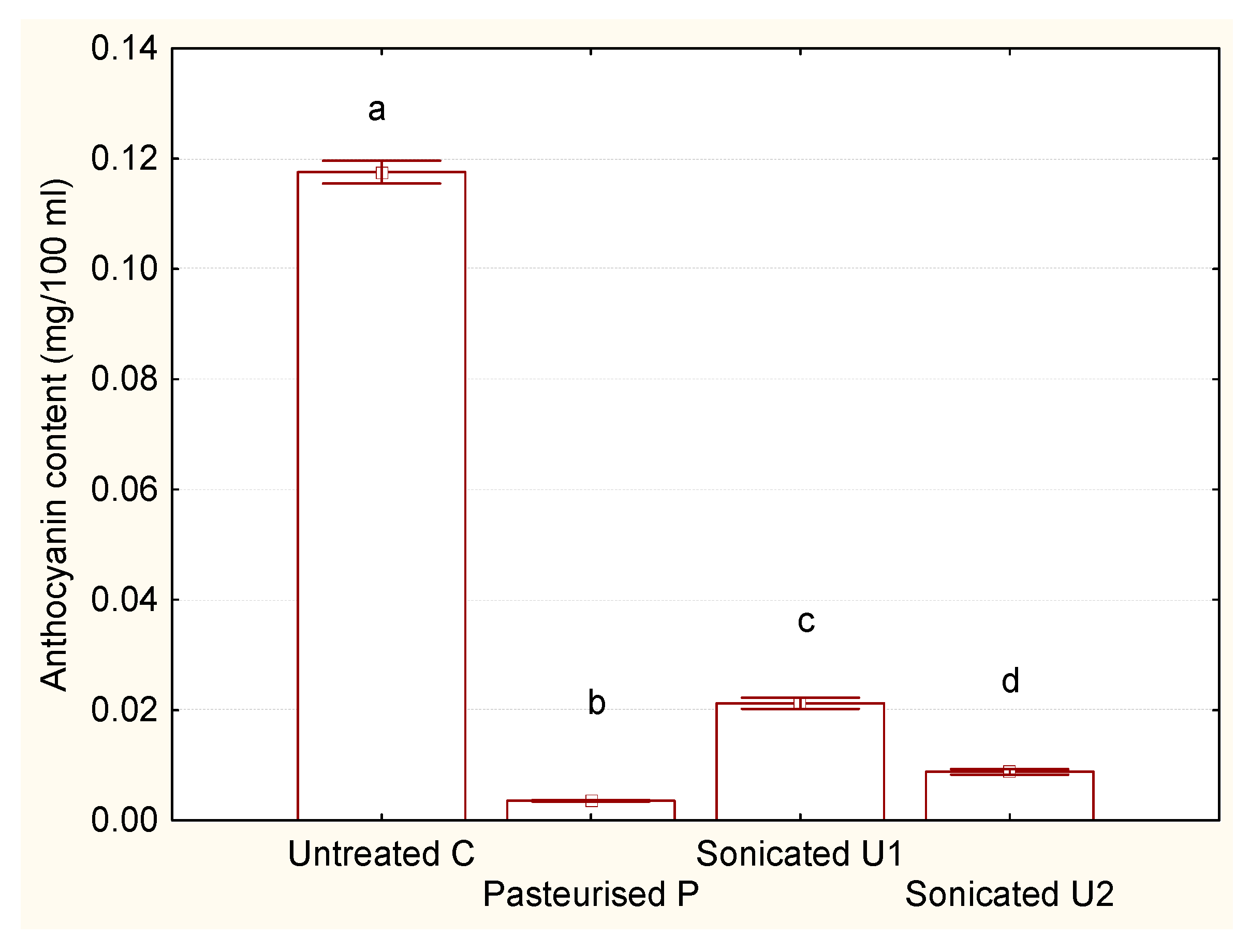 Applsci 09 03977 g008 Applsci 09 03977 g008
